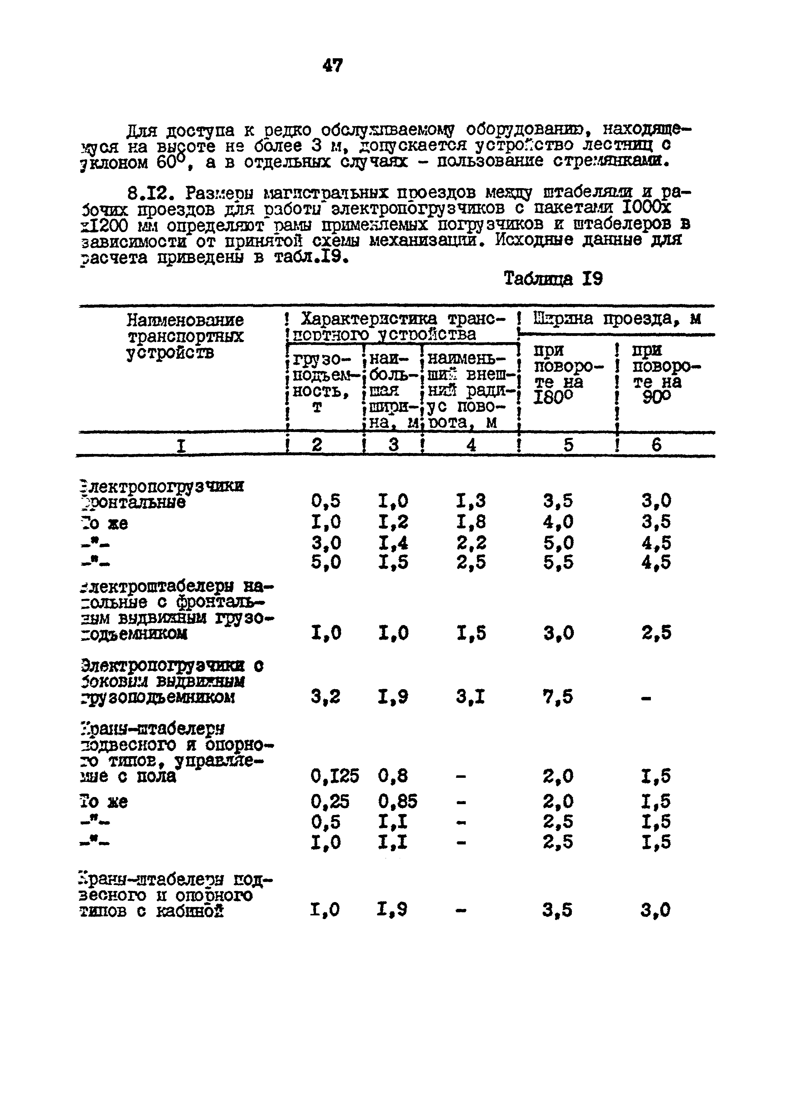 ВНТП 26-94