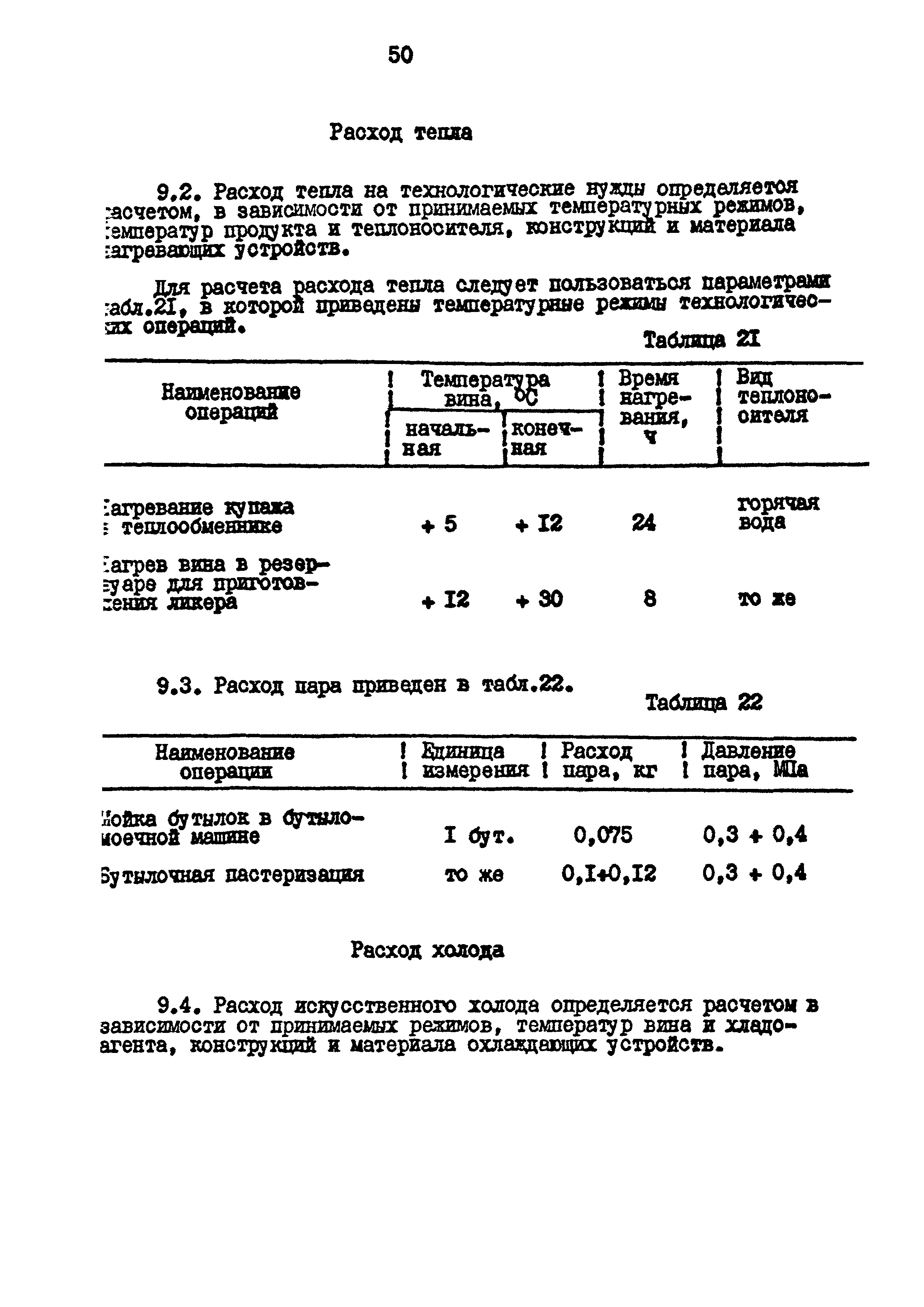 ВНТП 26-94