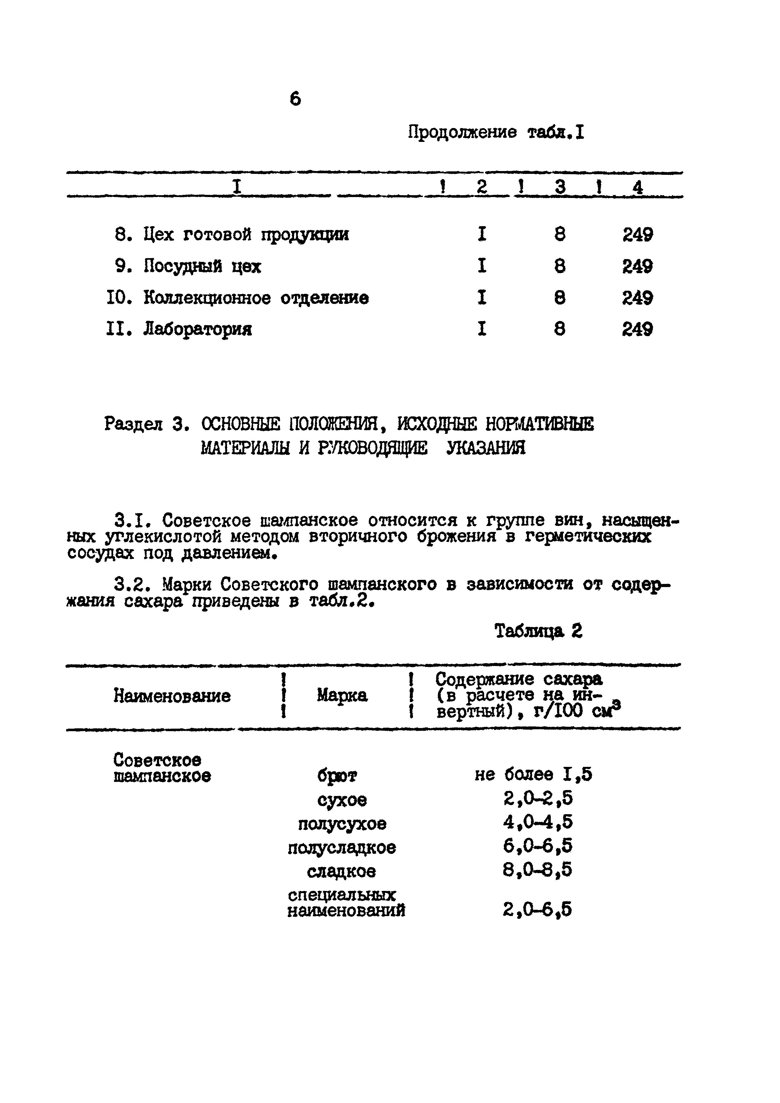 ВНТП 26-94