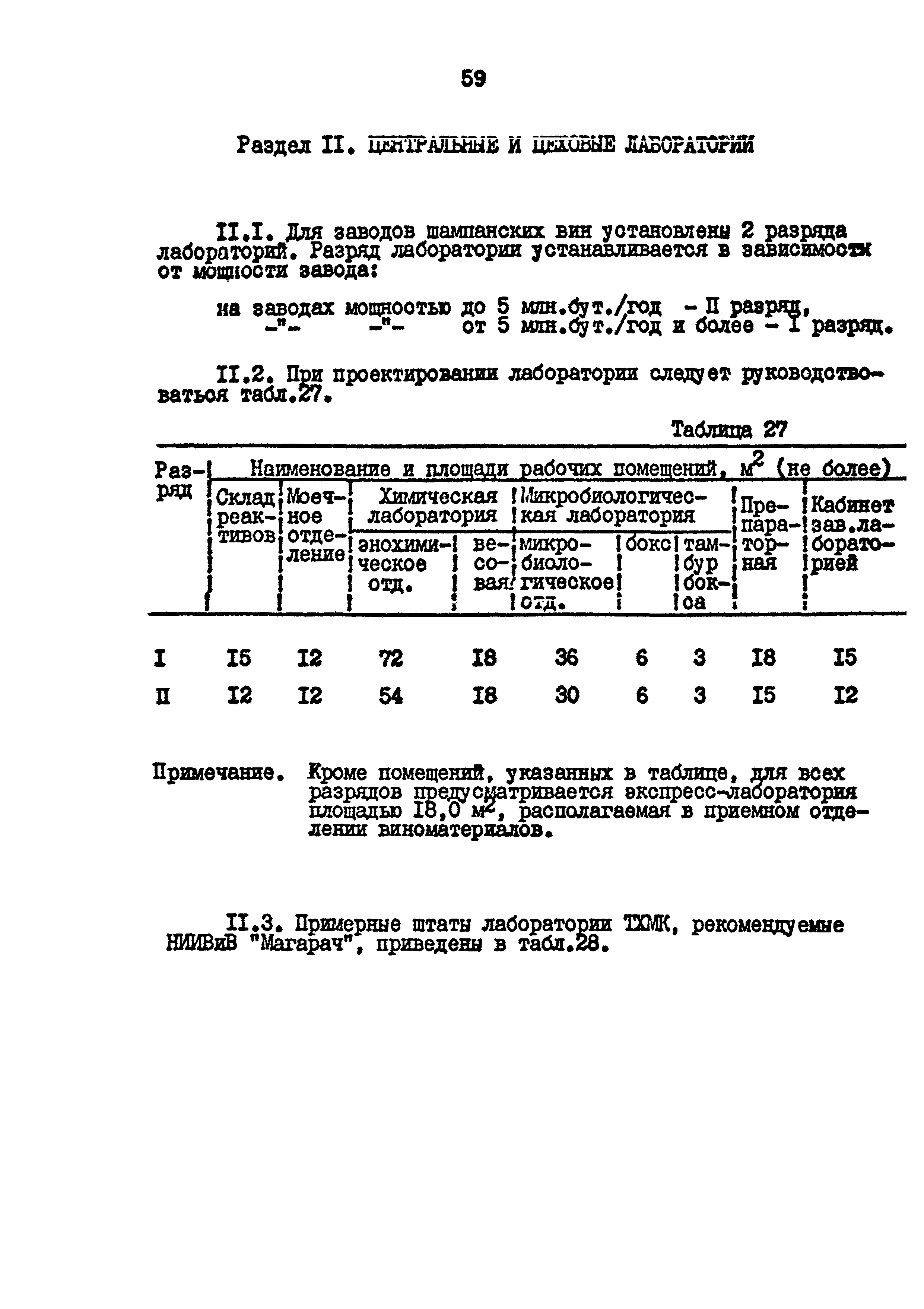 ВНТП 26-94