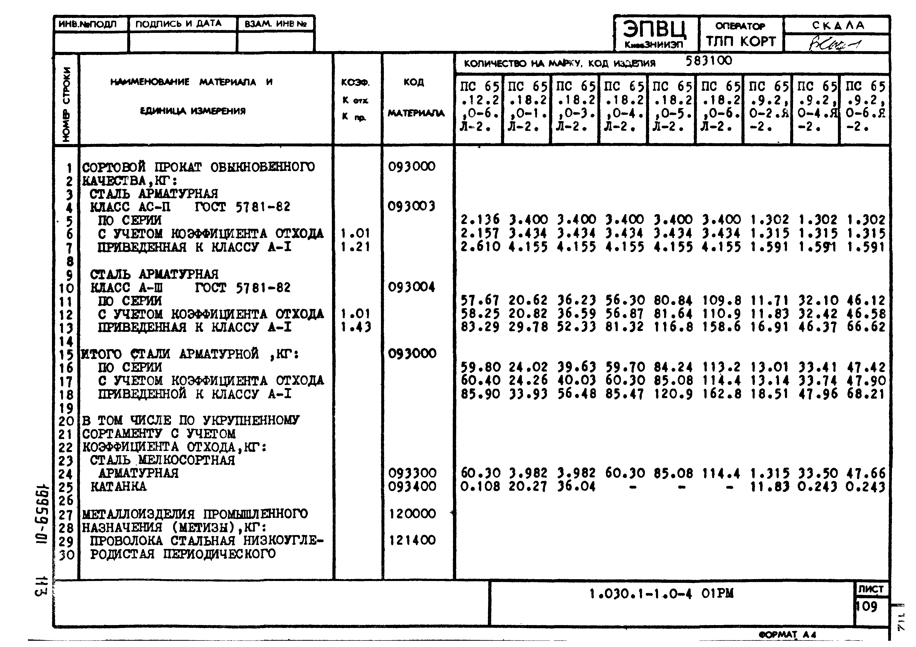 Серия 1.030.1-1