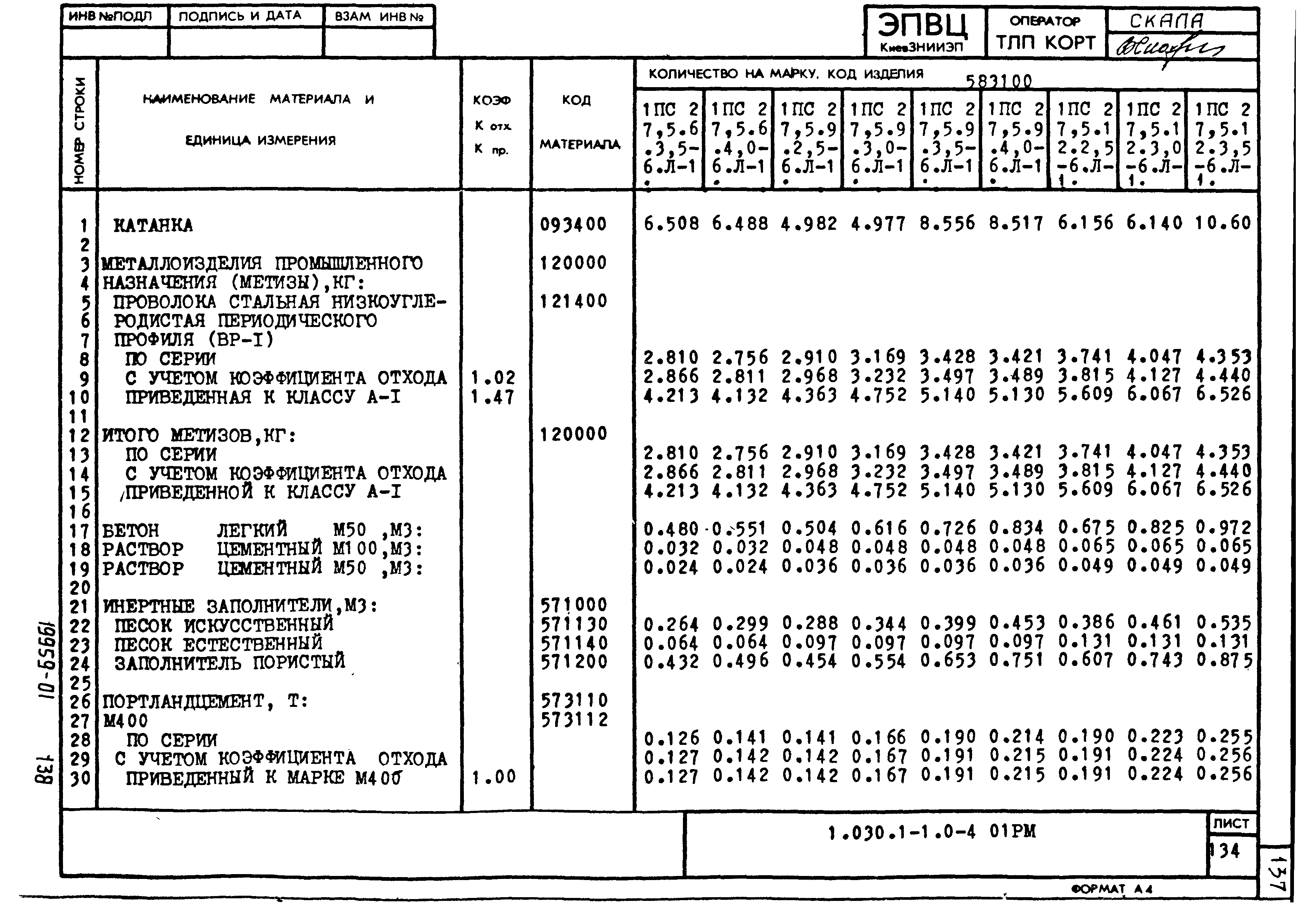 Серия 1.030.1-1