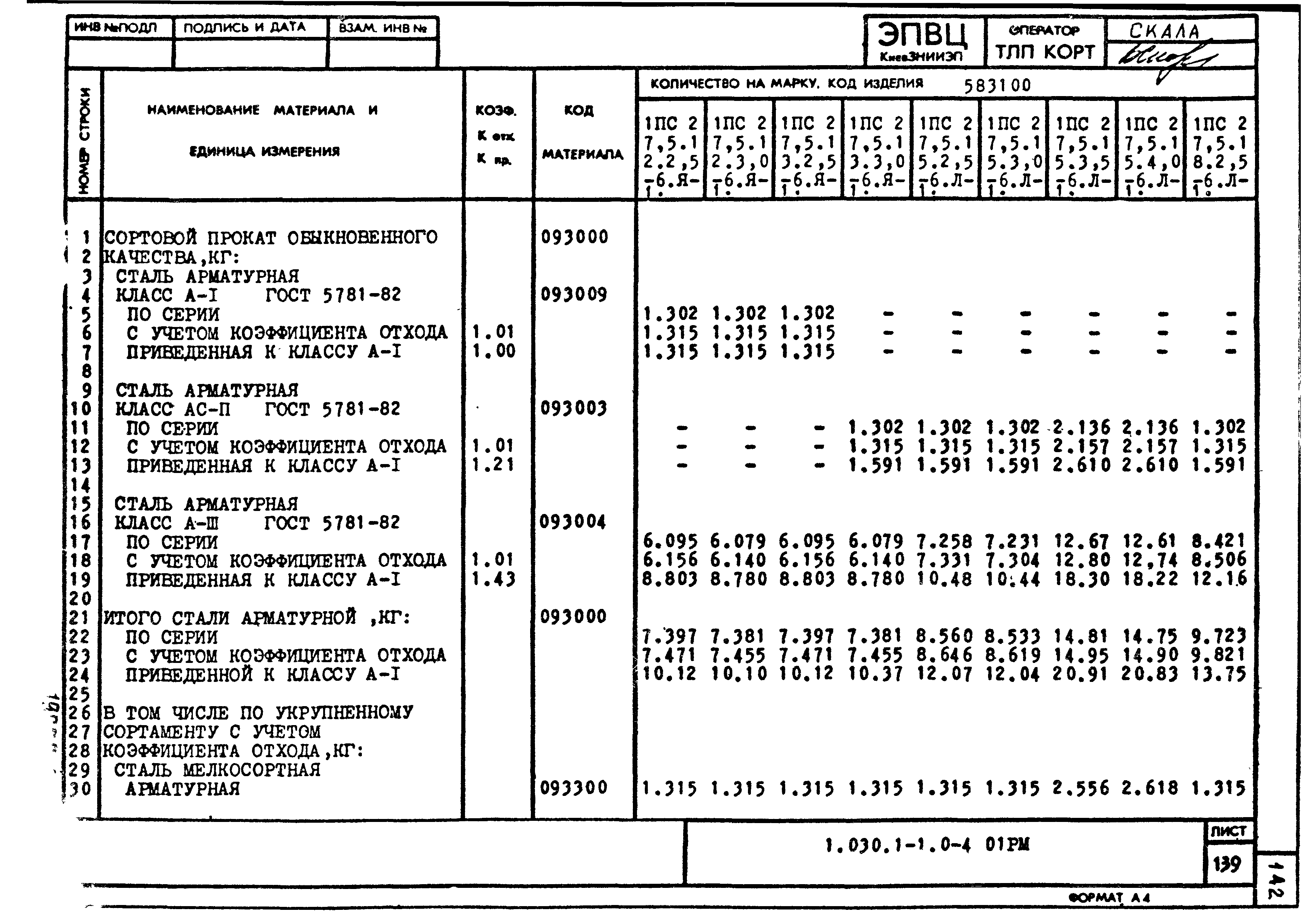 Серия 1.030.1-1