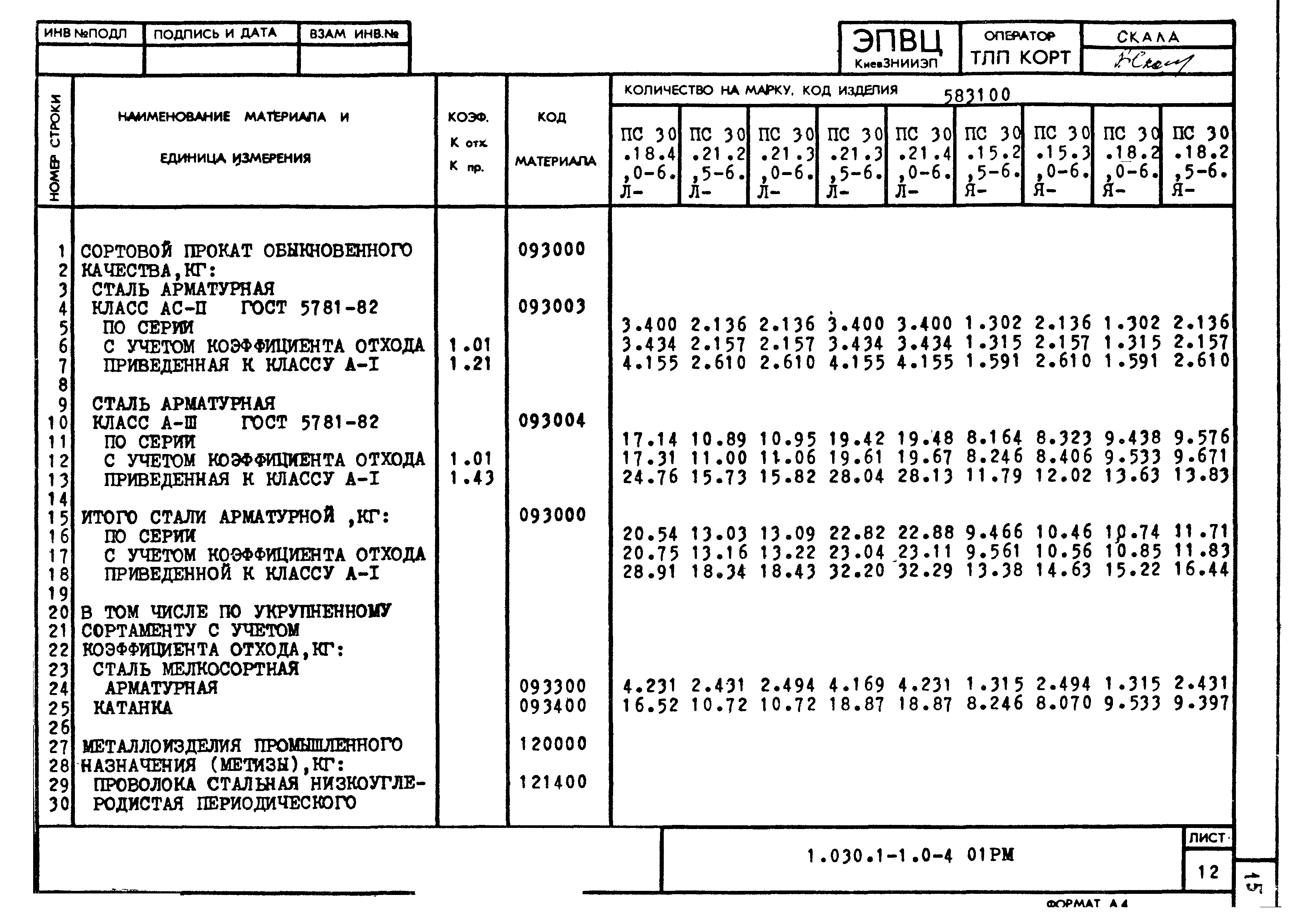 Серия 1.030.1-1