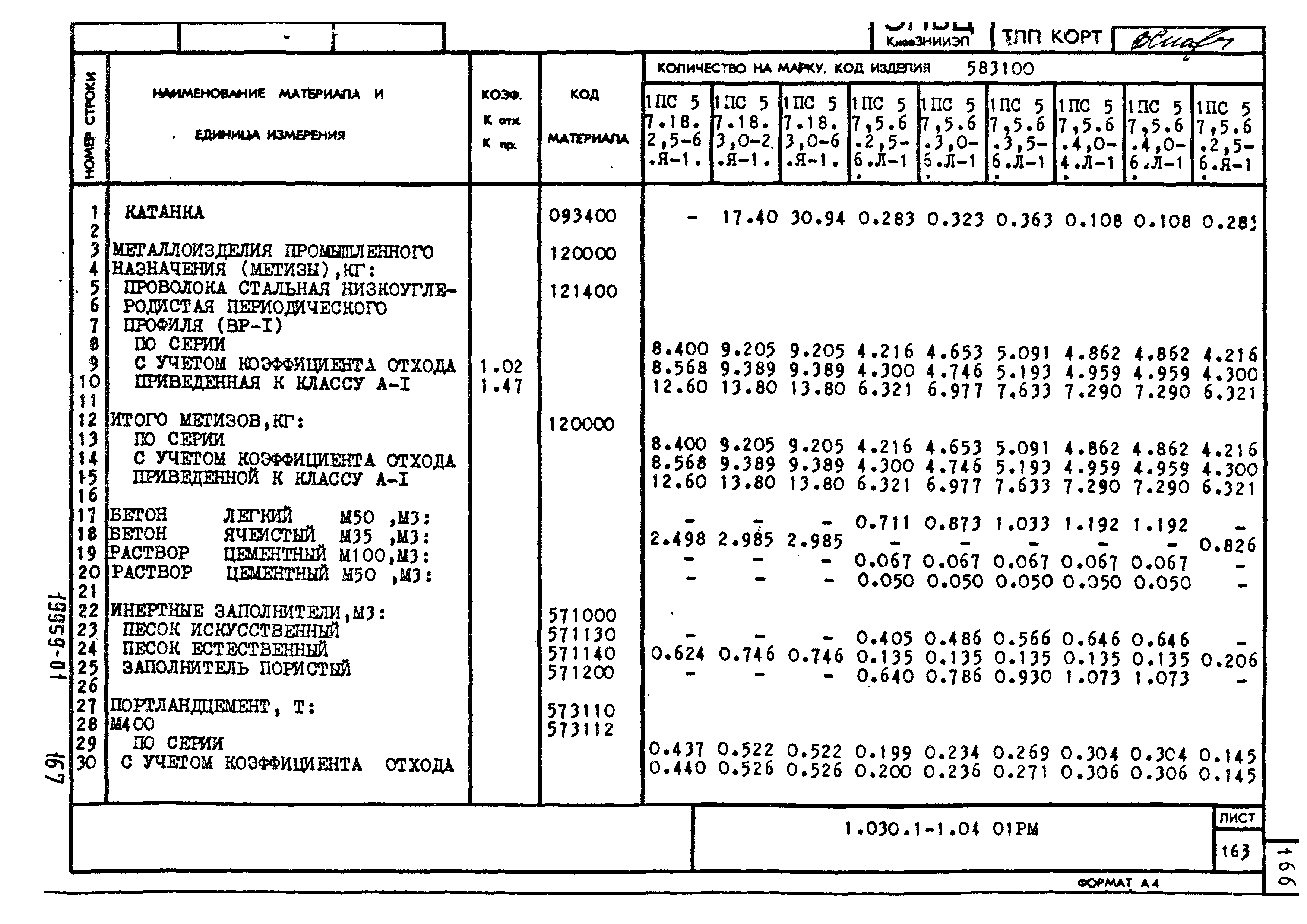 Серия 1.030.1-1