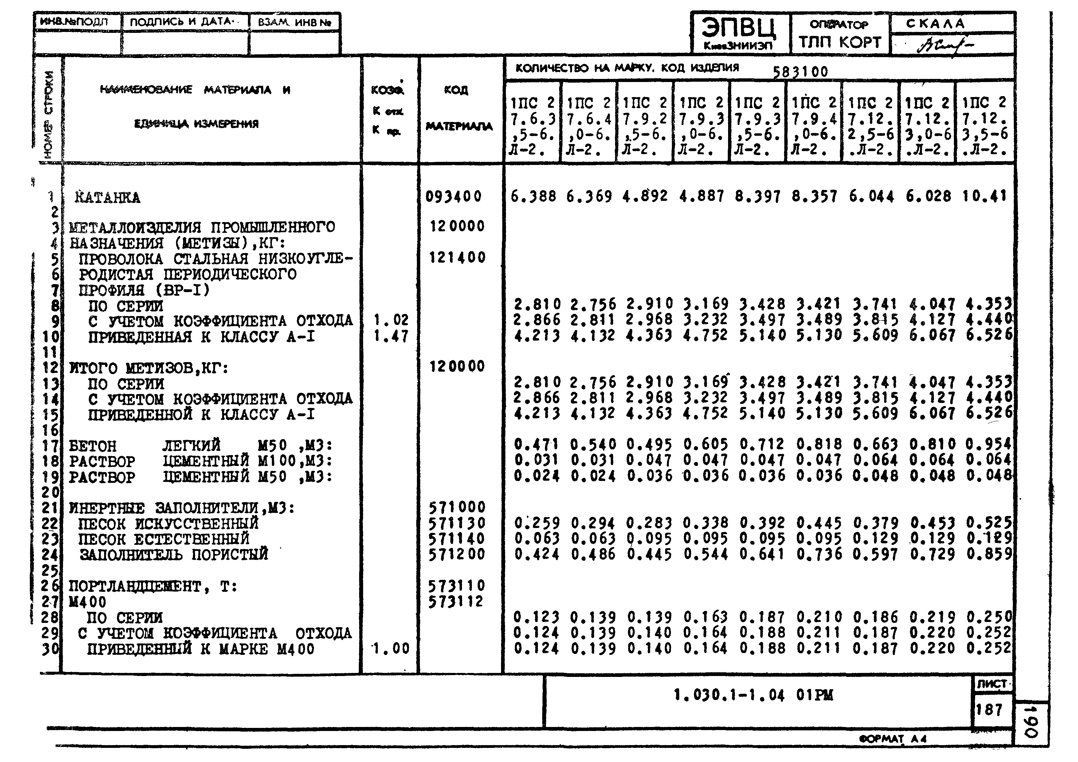 Серия 1.030.1-1