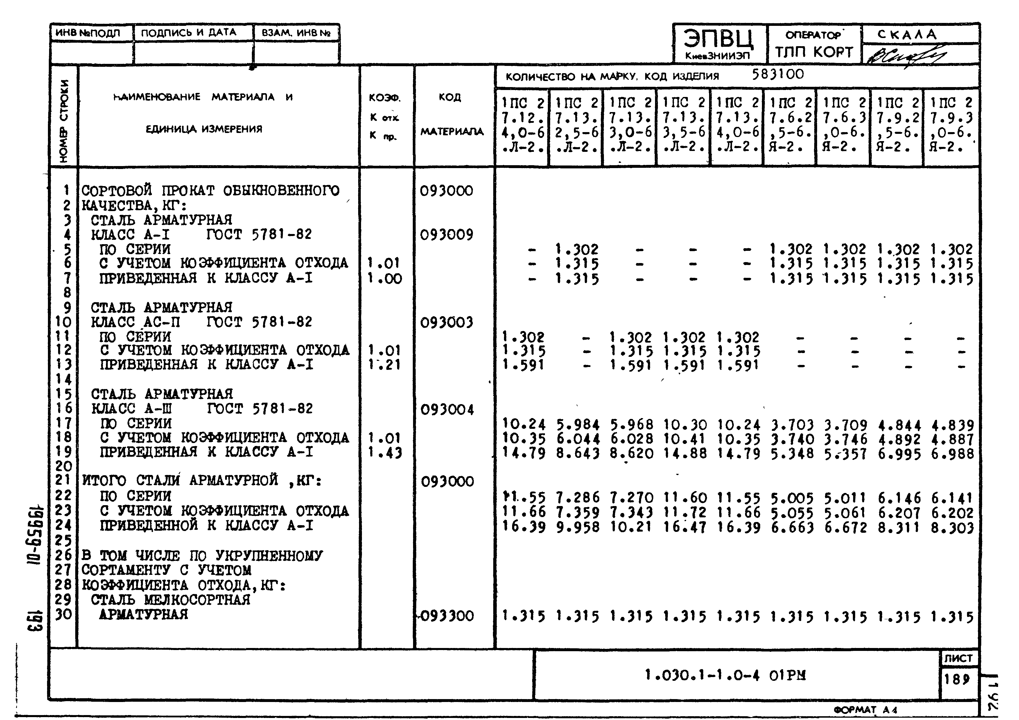 Серия 1.030.1-1