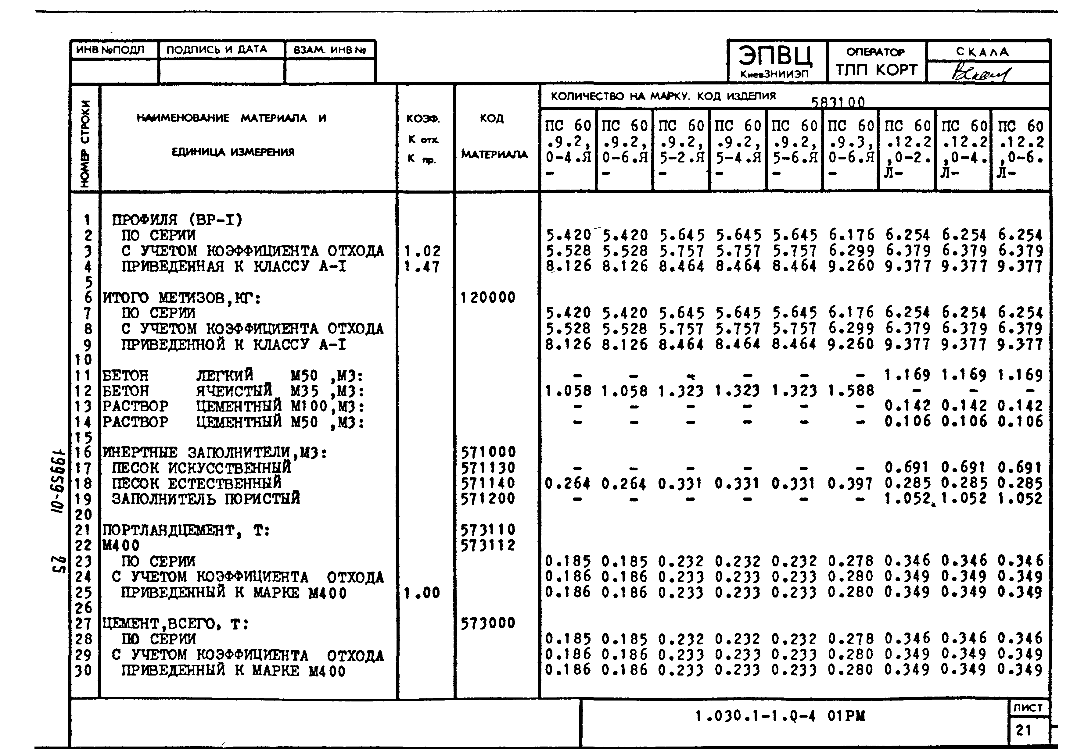 Серия 1.030.1-1