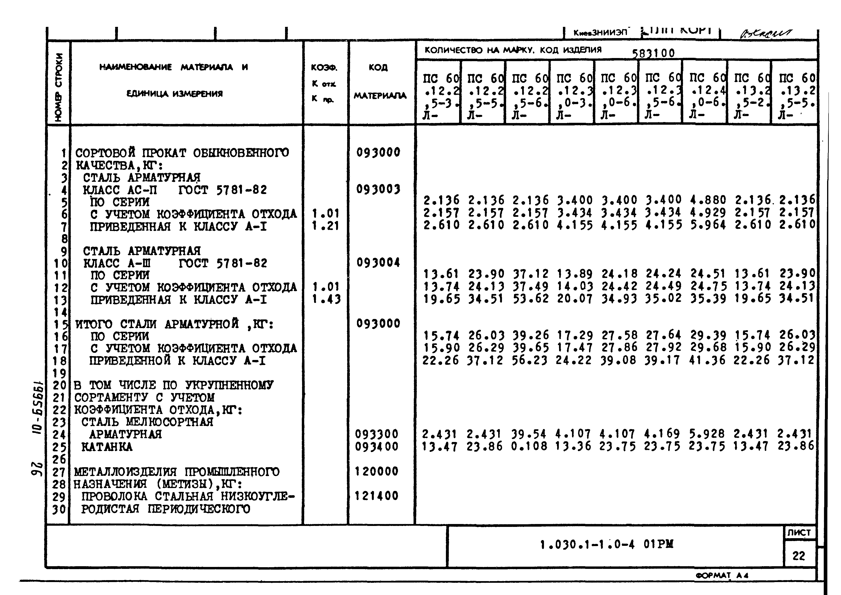 Серия 1.030.1-1