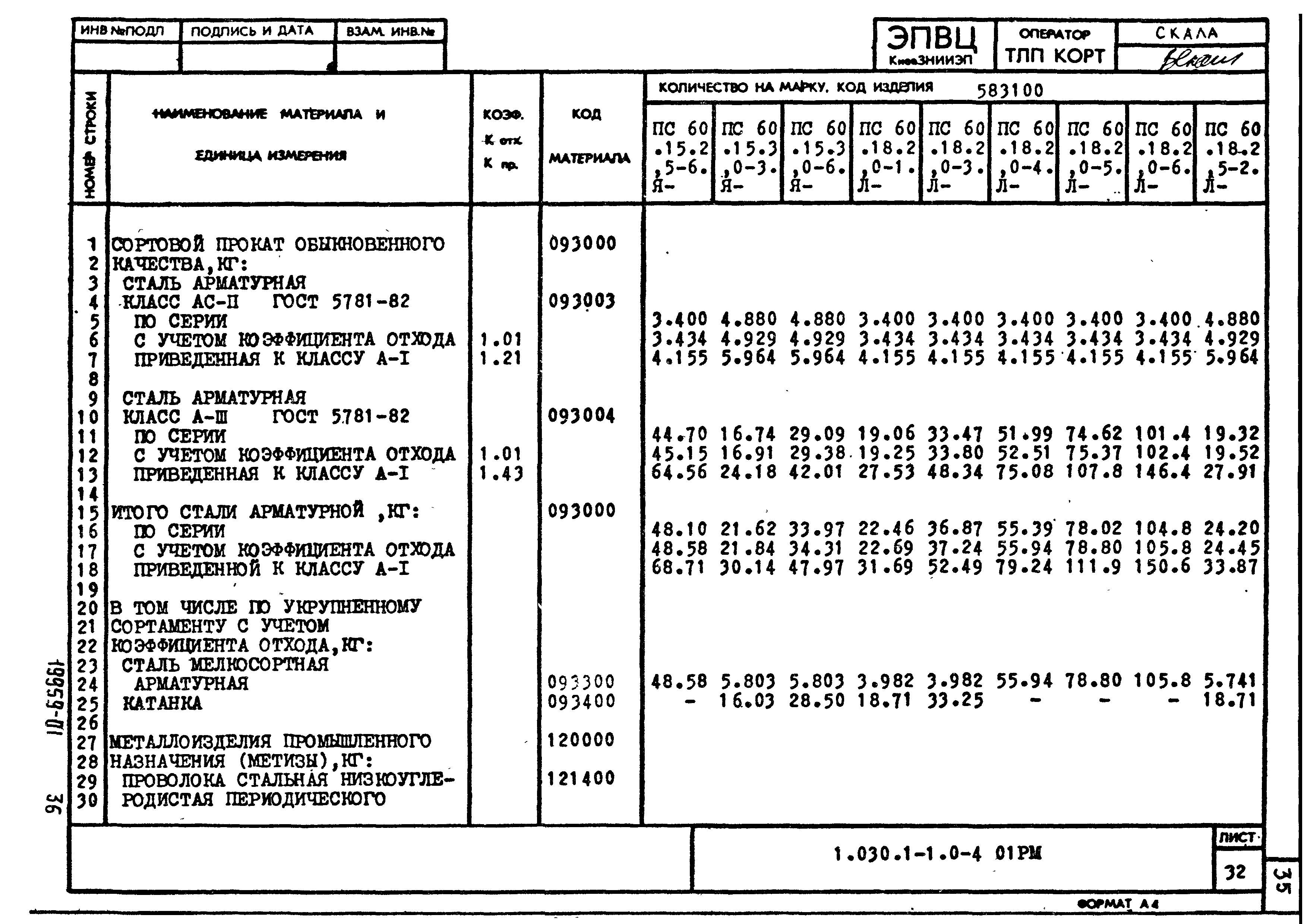 Серия 1.030.1-1