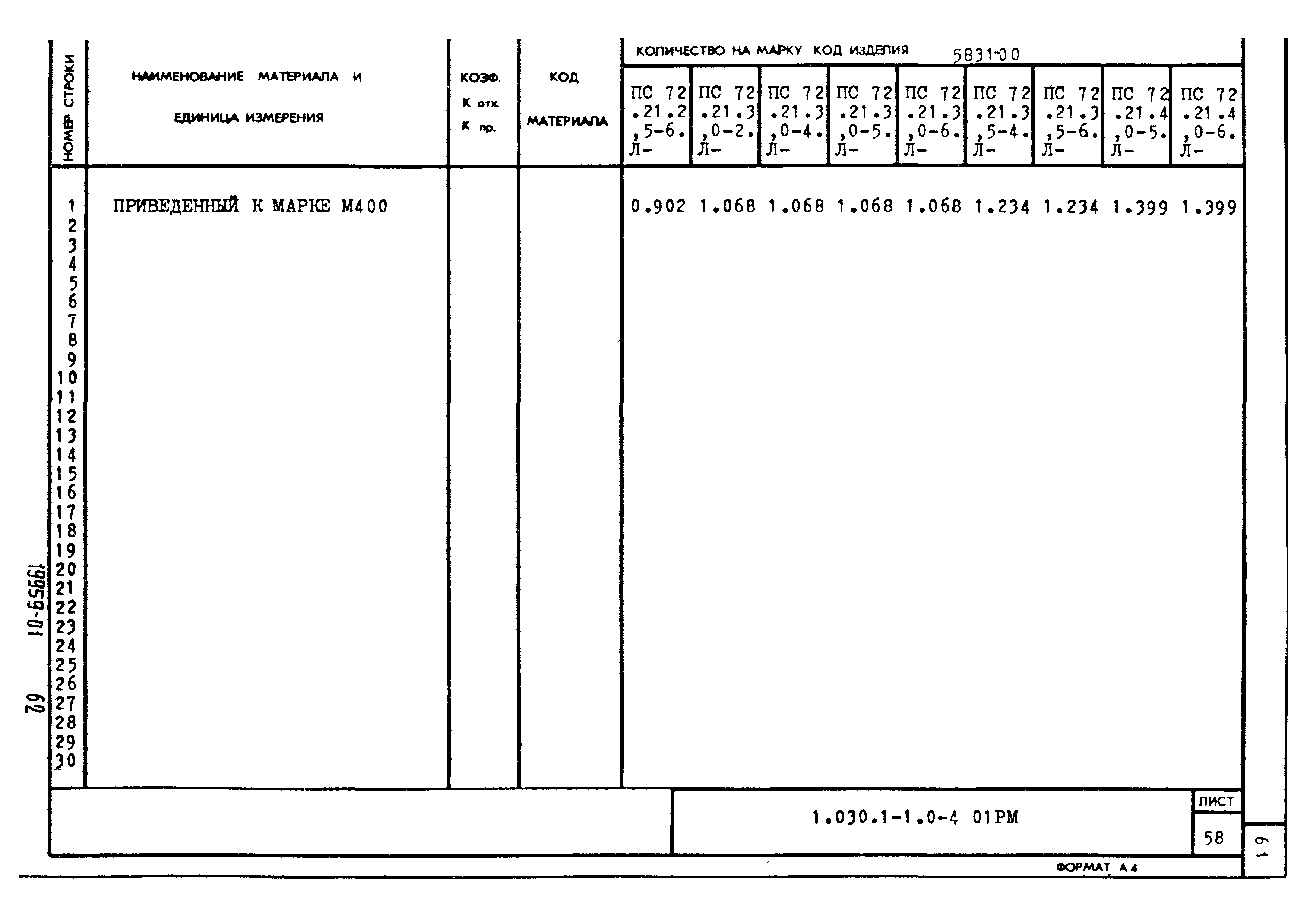 Серия 1.030.1-1