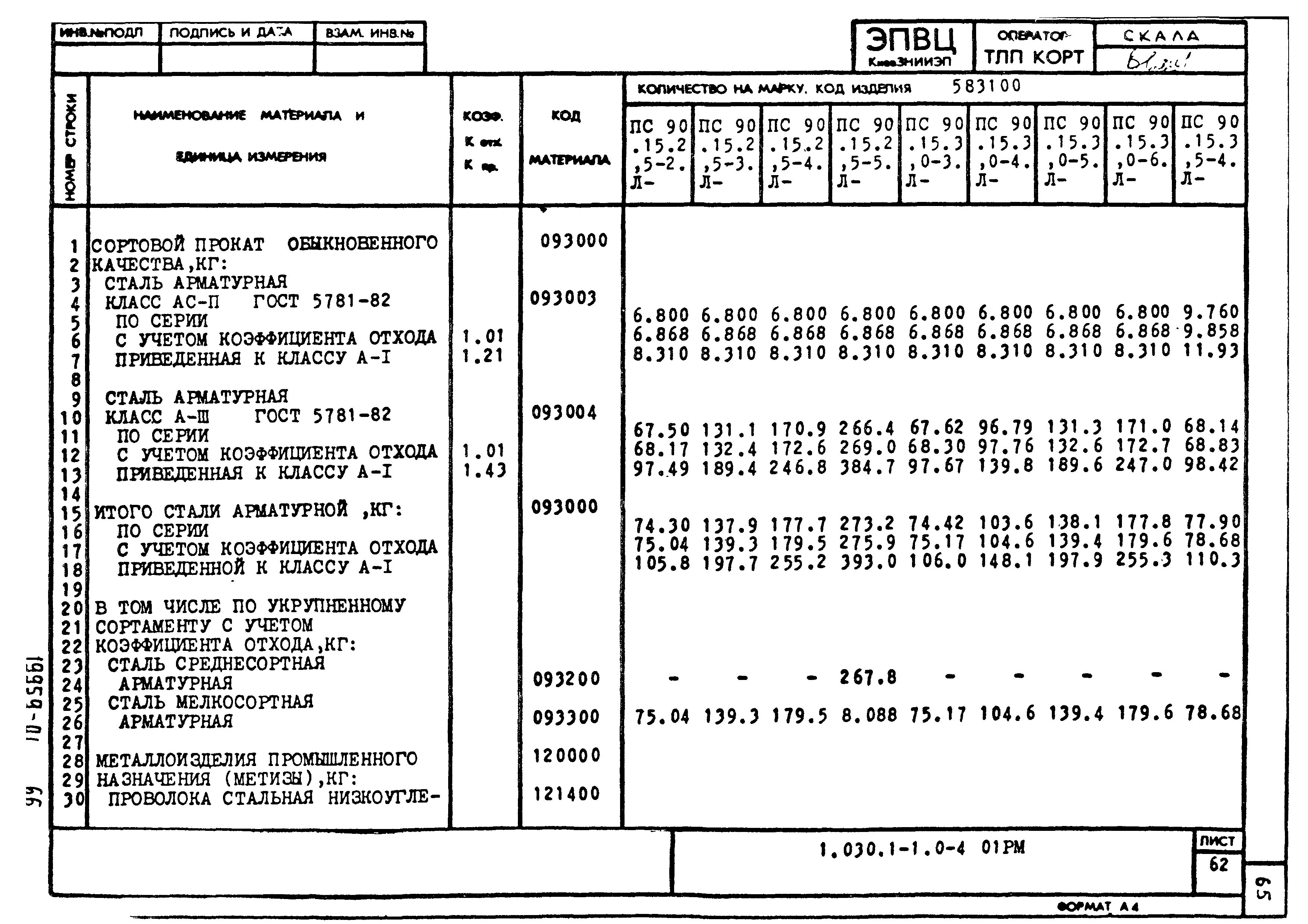 Серия 1.030.1-1