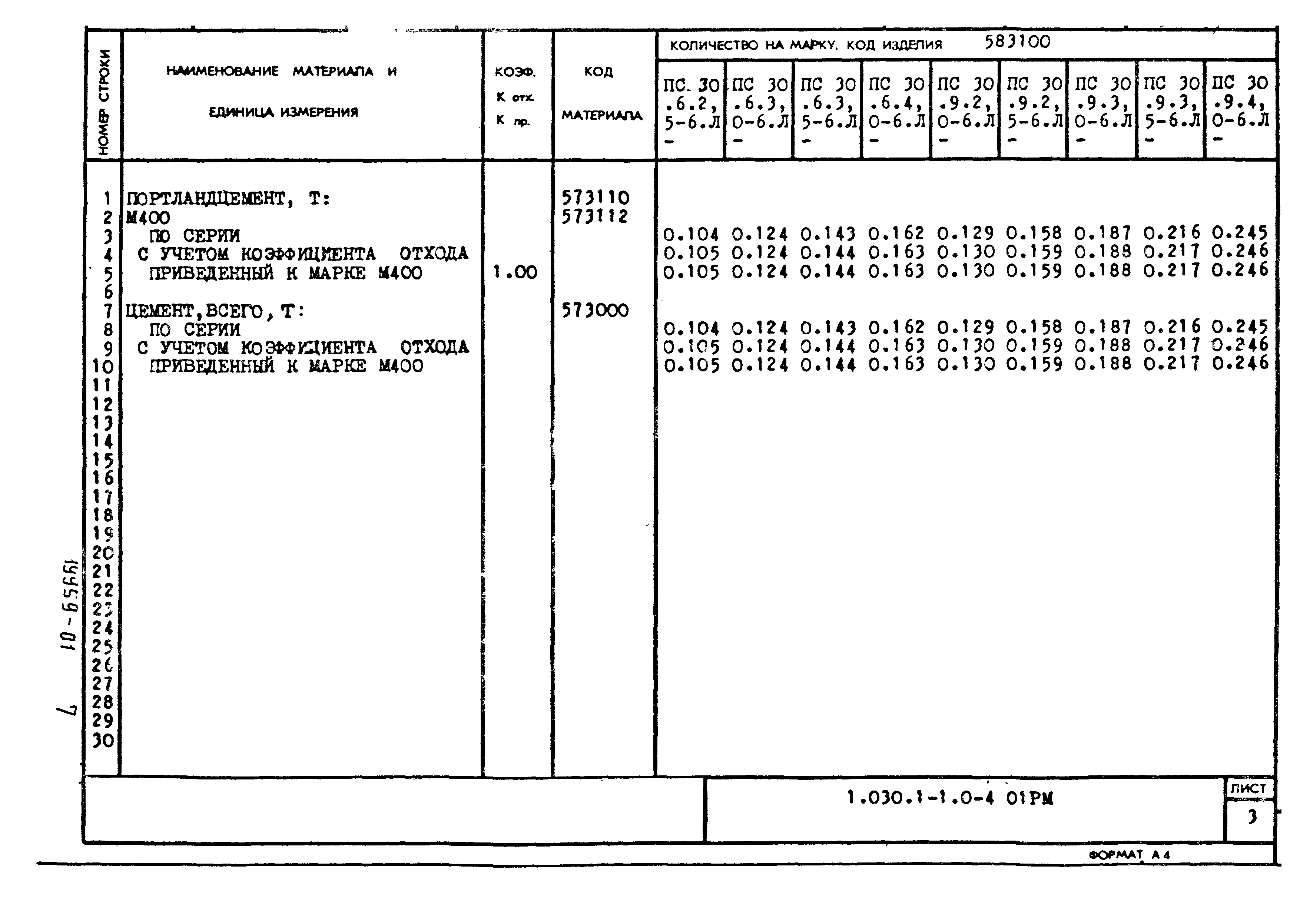 Серия 1.030.1-1