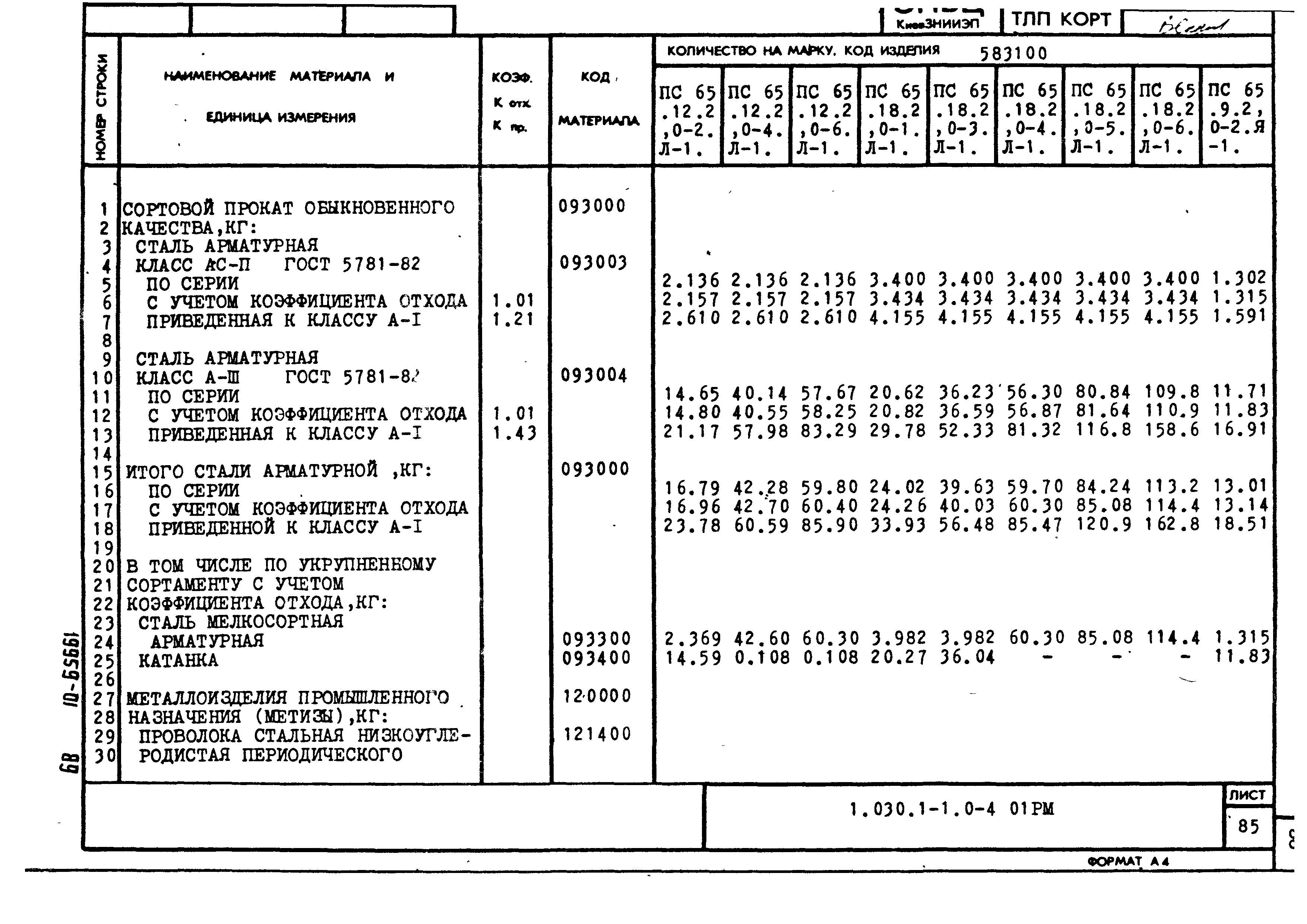 Серия 1.030.1-1