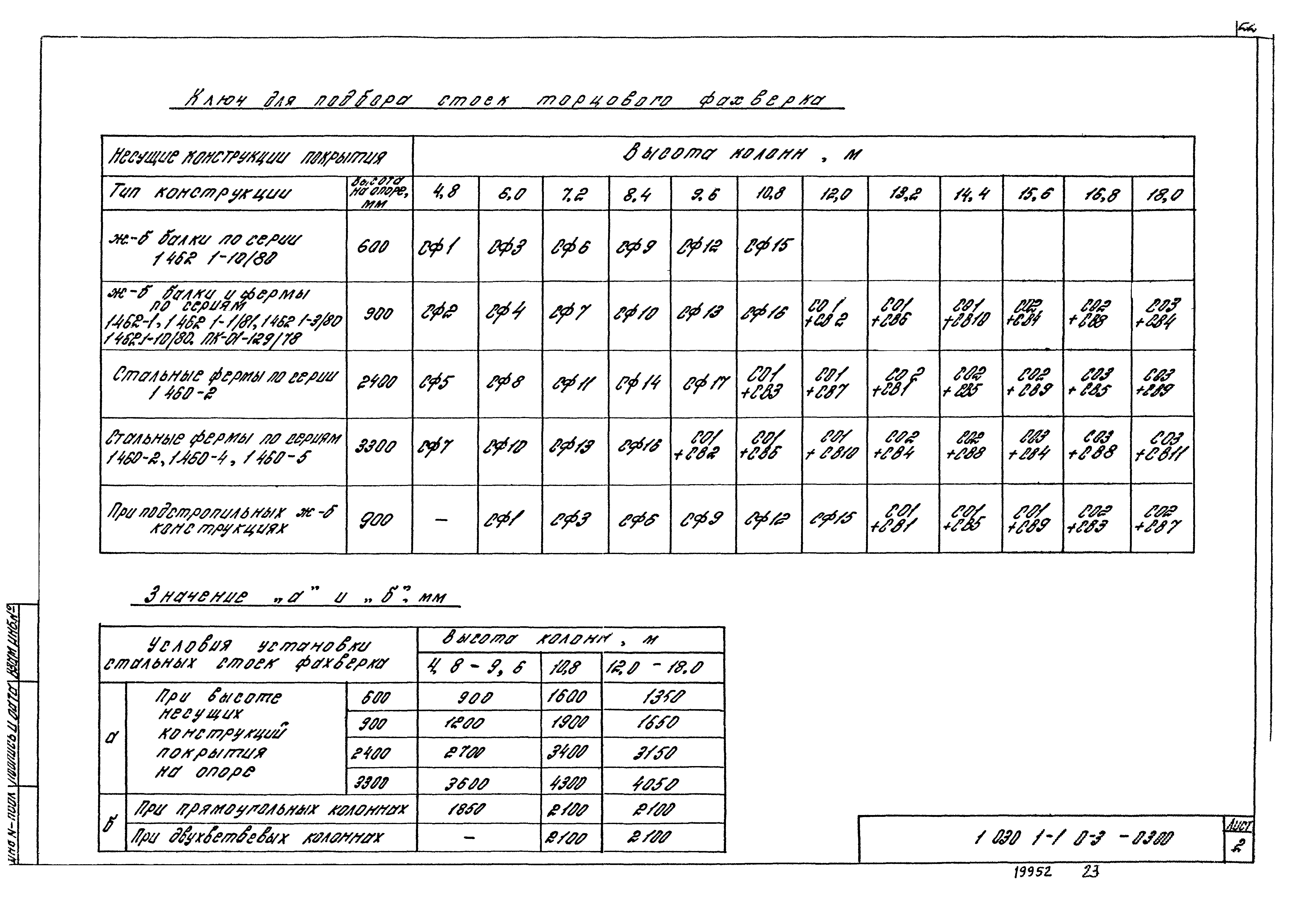 Серия 1.030.1-1