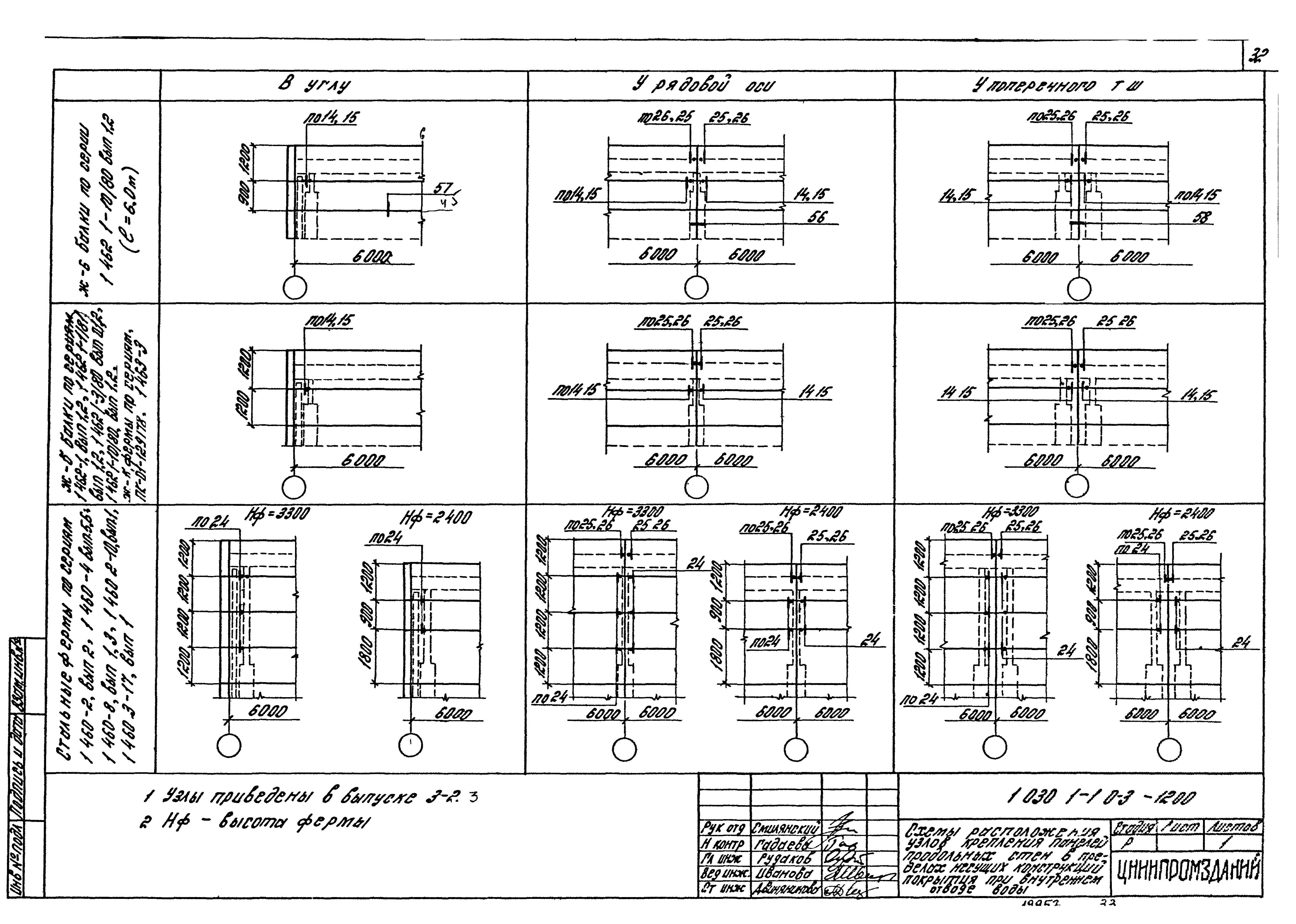 Серия 1.030.1-1