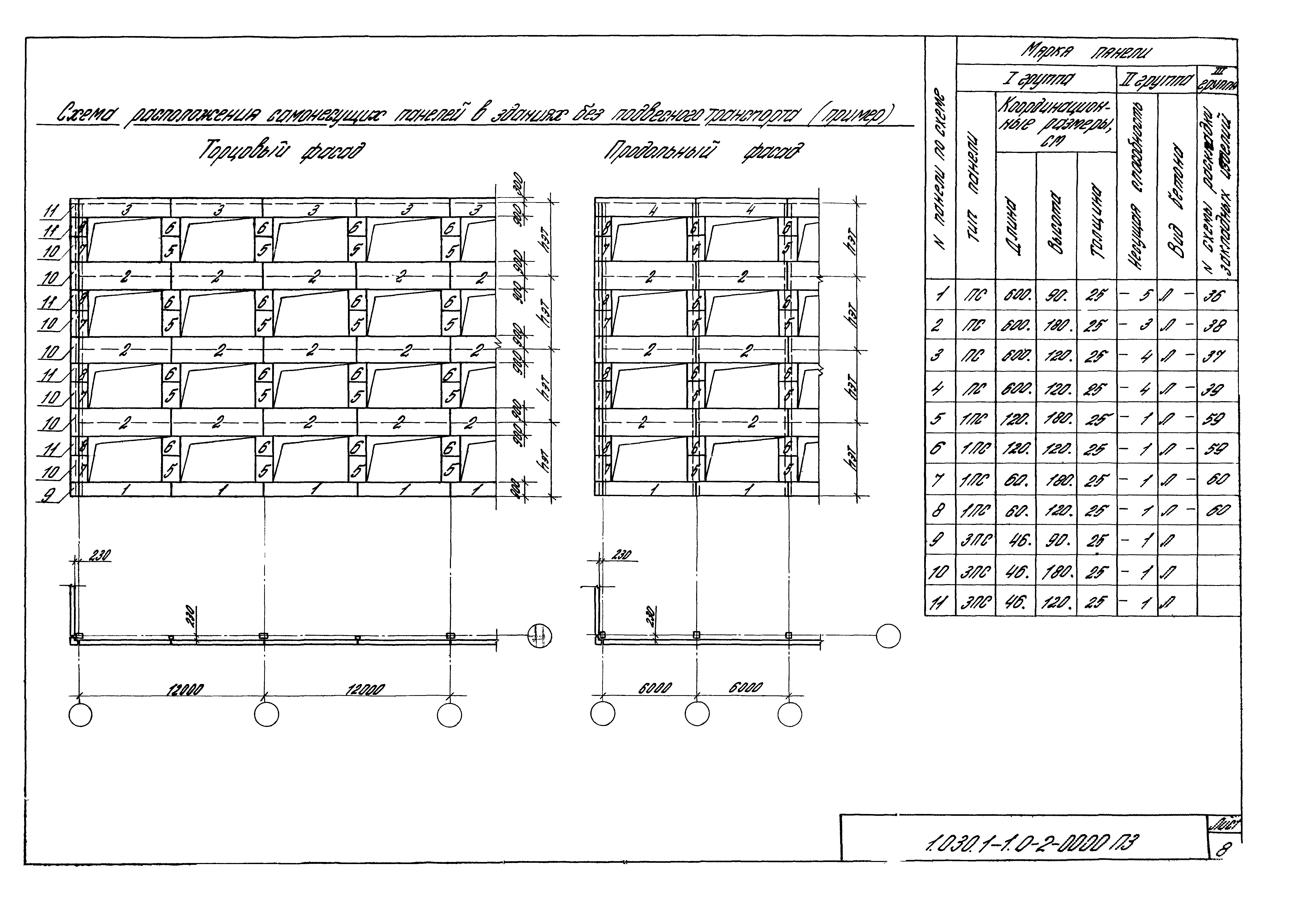 Серия 1.030.1-1