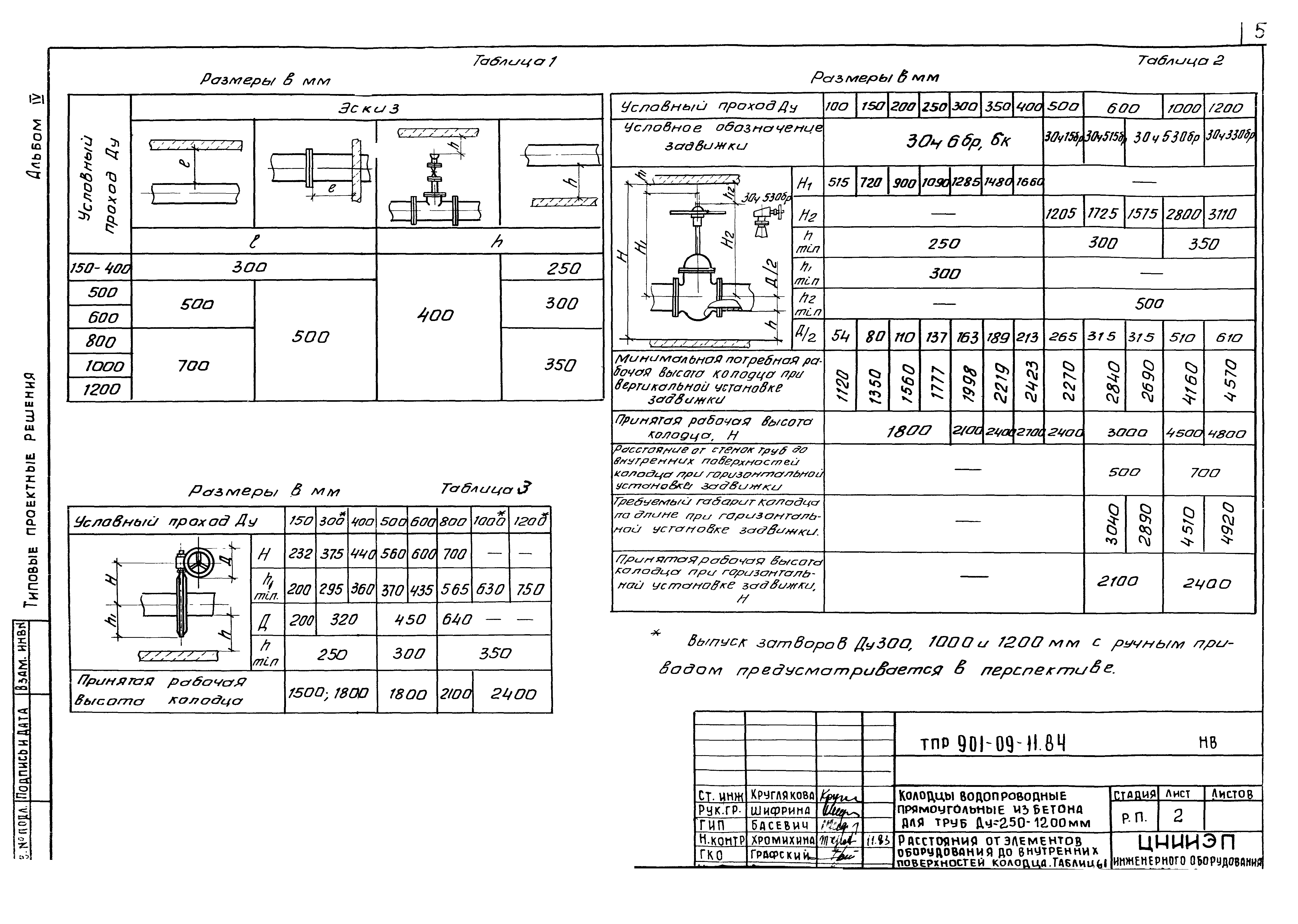 Типовые Проектные Решения 901-09-11.84 Альбом 2 Бесплатно