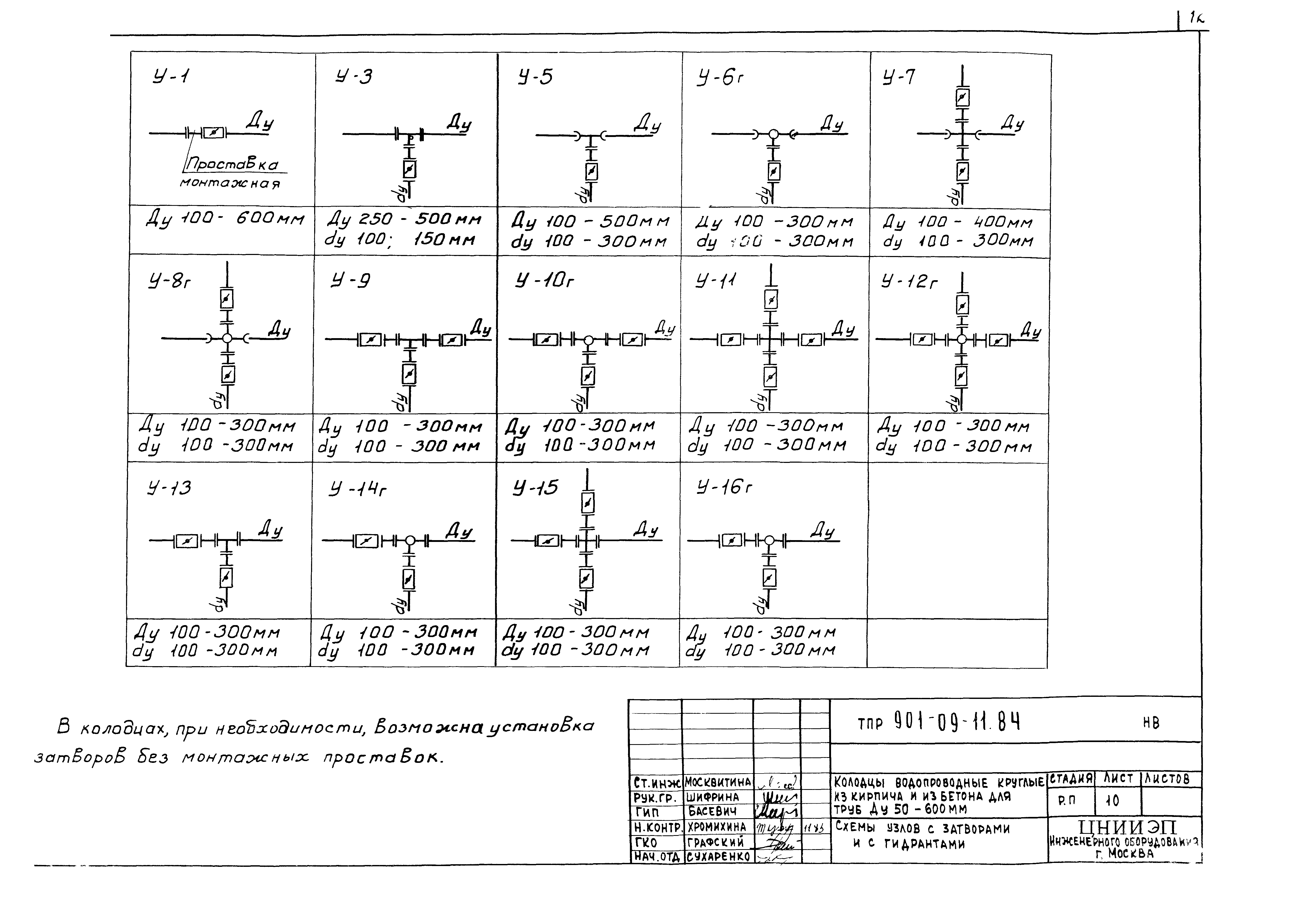 Тпр 901-09-11.84 Альбом 5 В Формате Word