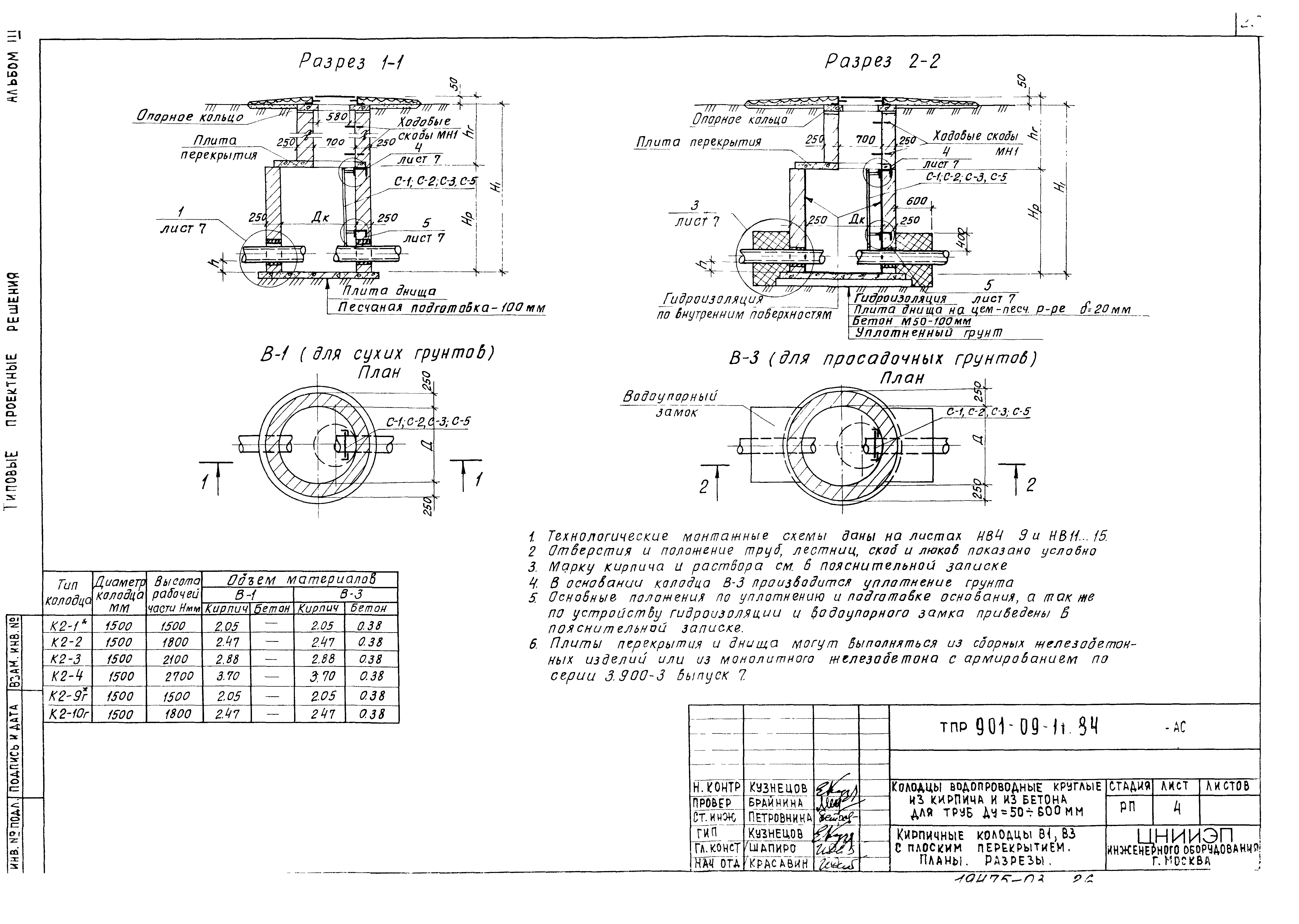 Тп 901-09-11.84 Альбом 6