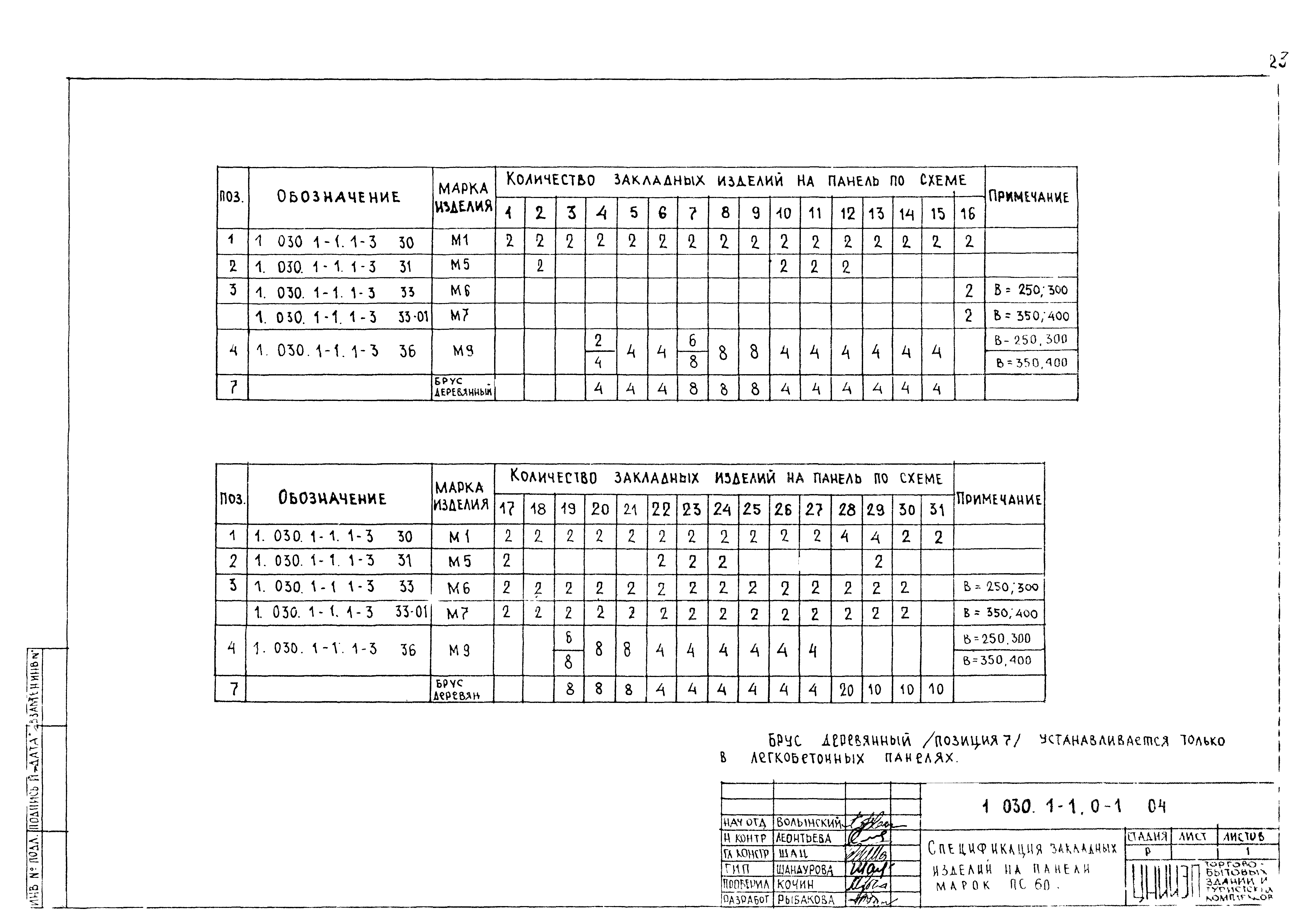 Серия 1.030.1-1