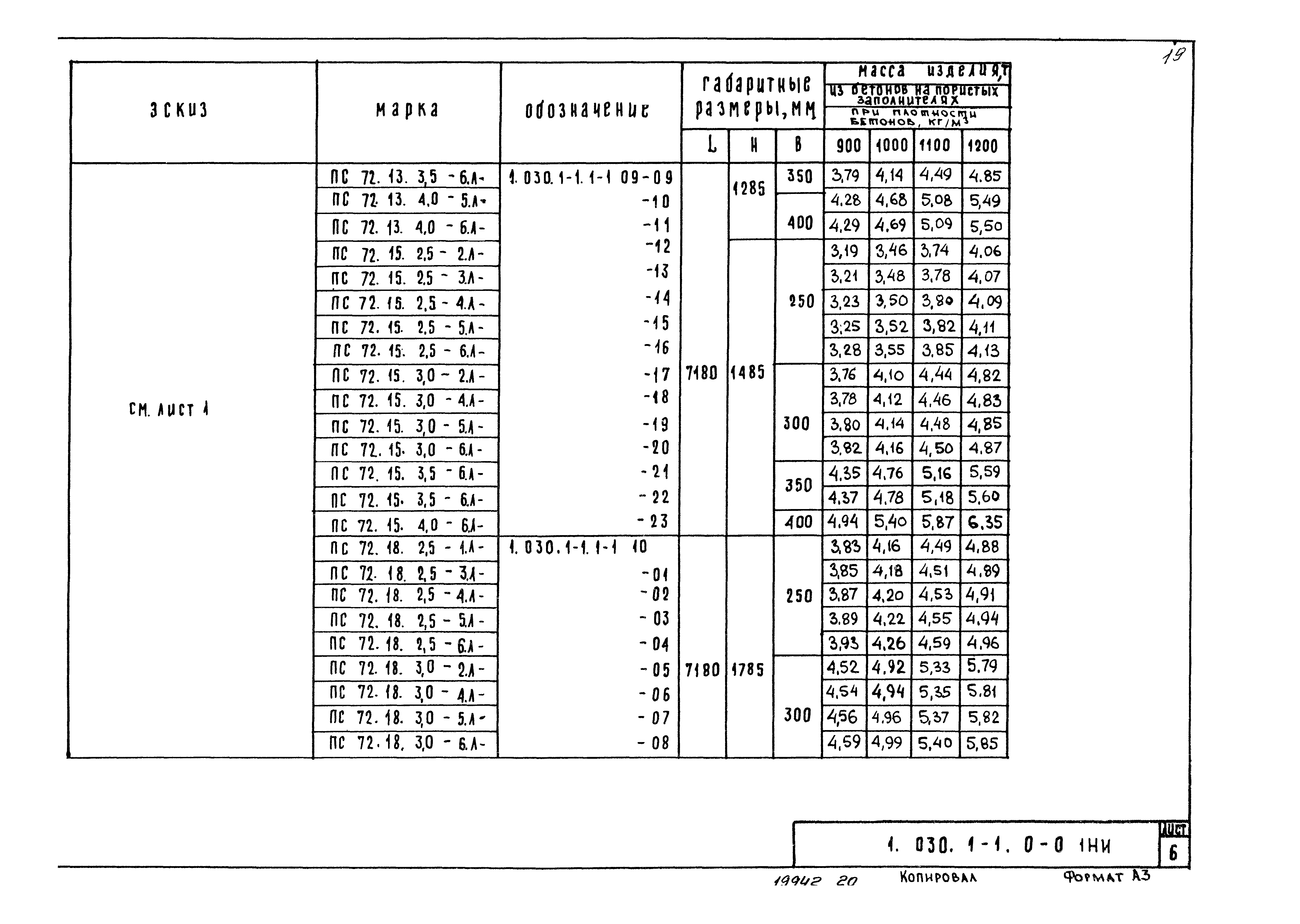 Серия 1.030.1-1