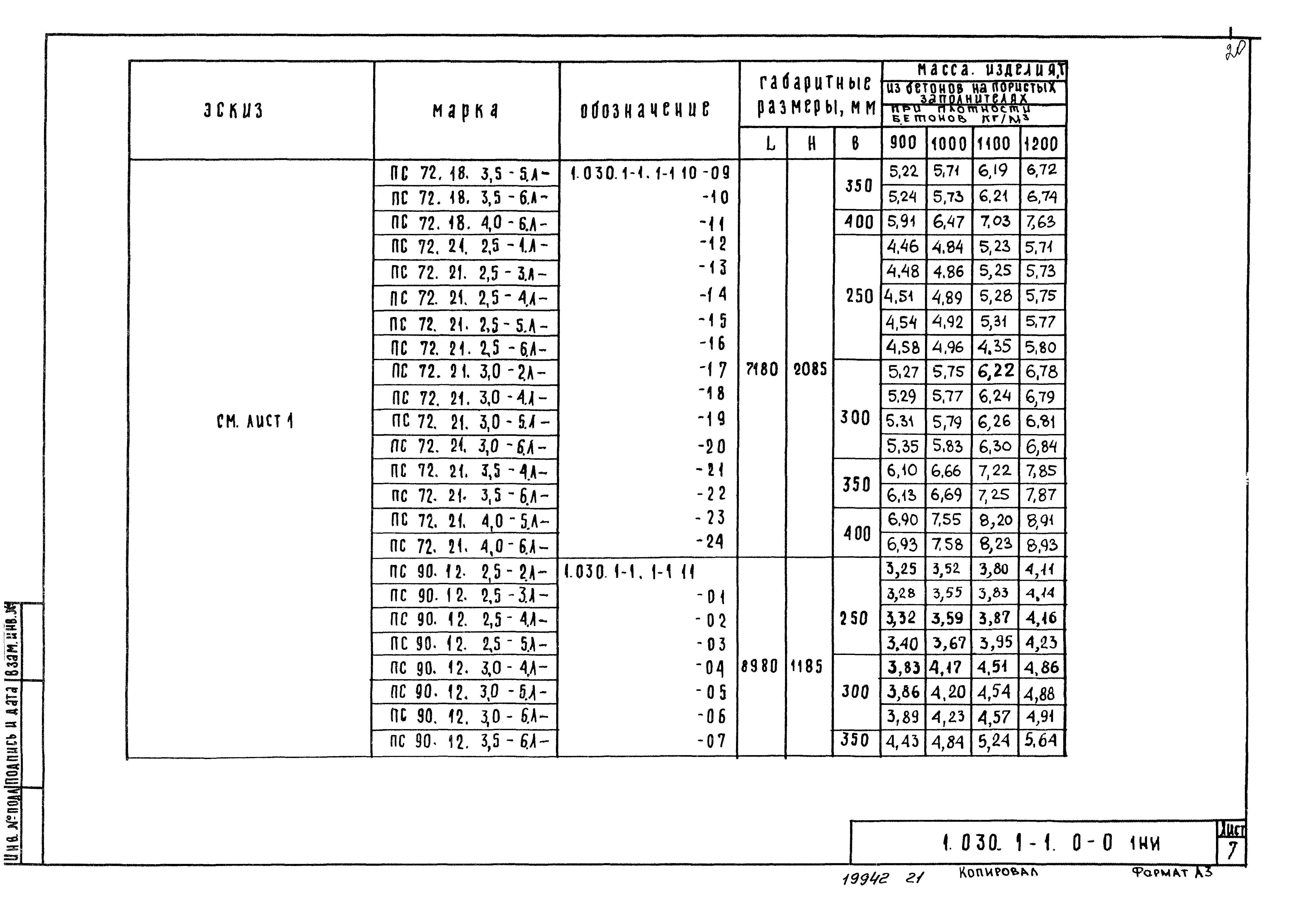 Серия 1.030.1-1