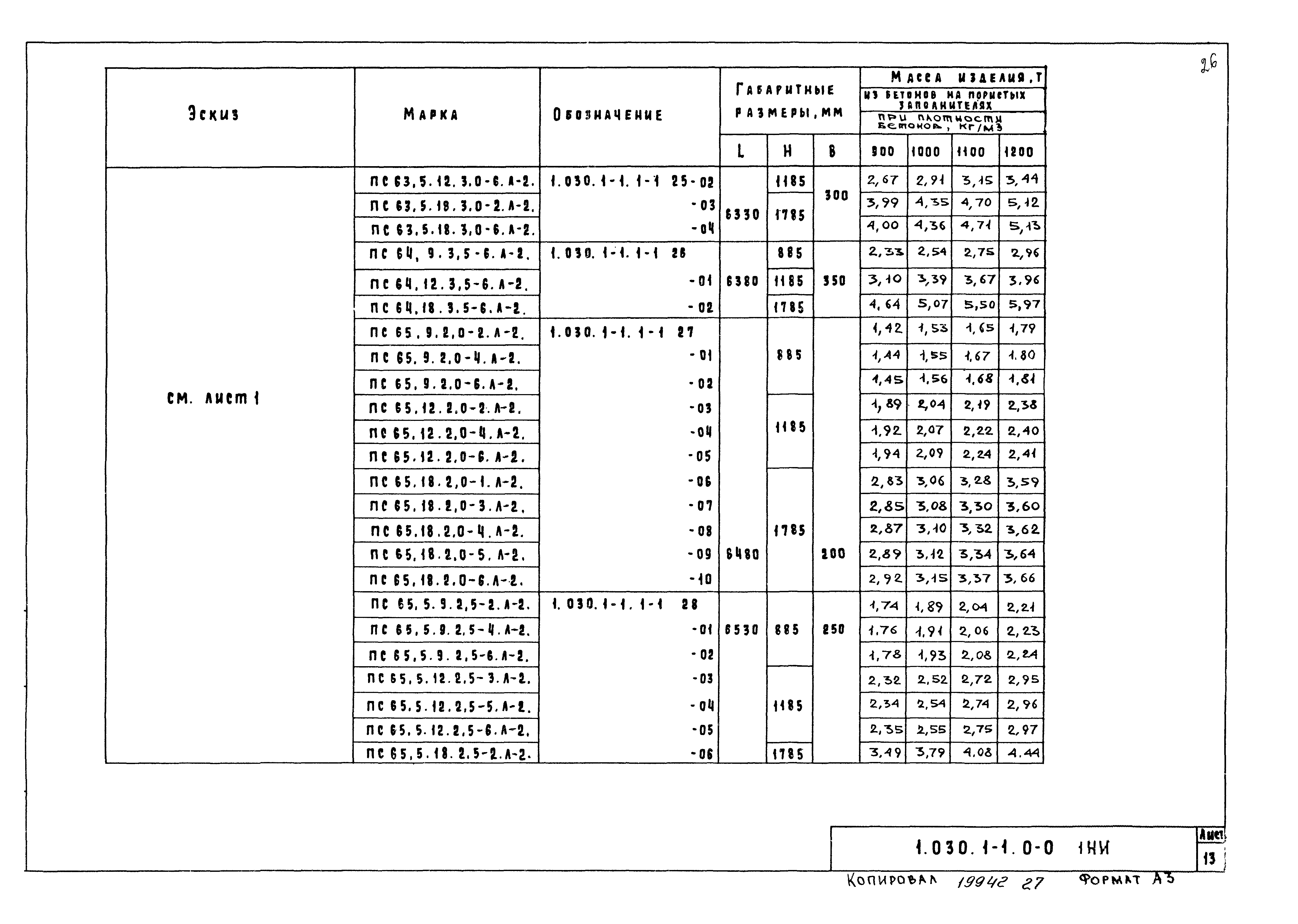 Серия 1.030.1-1