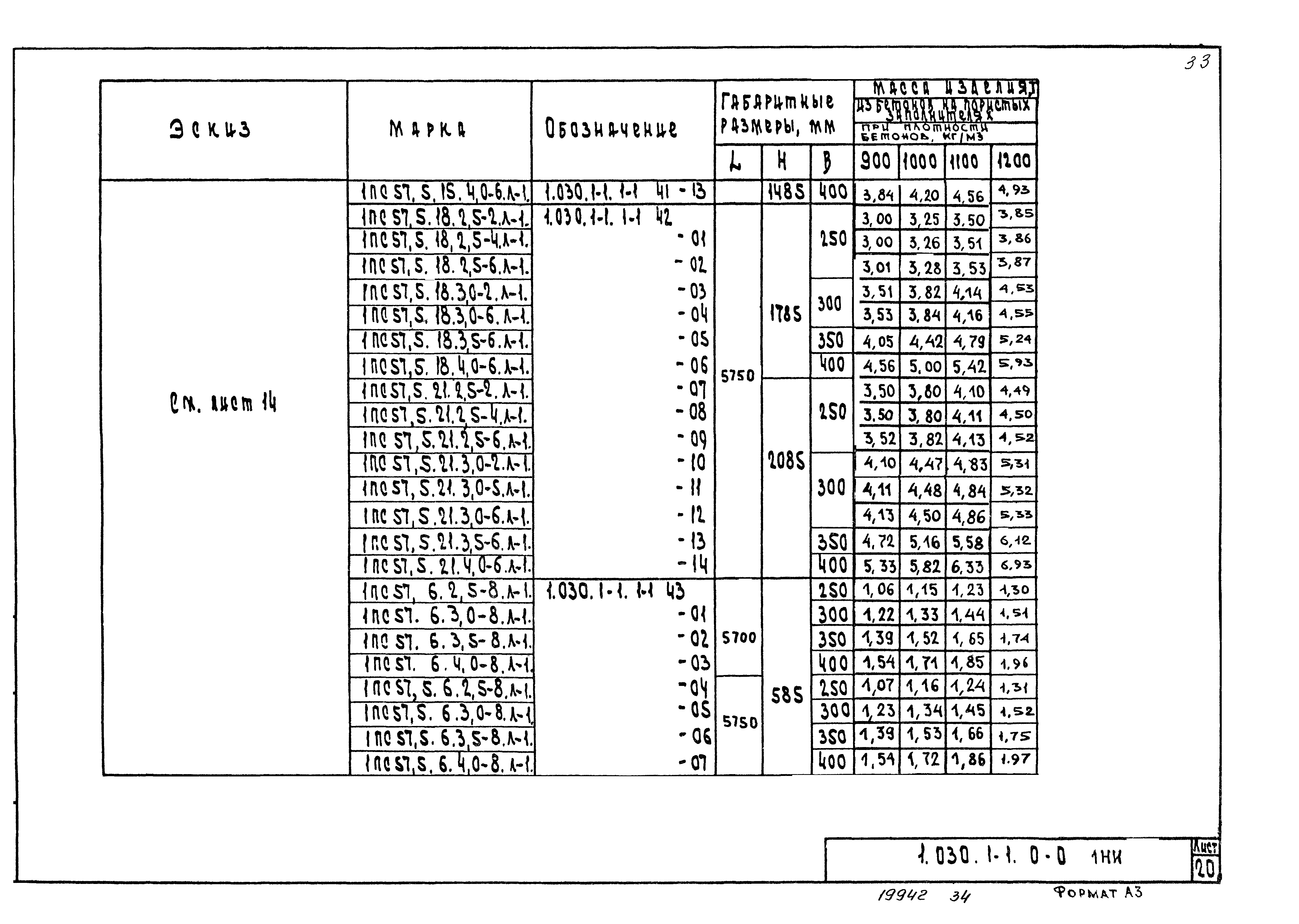 Серия 1.030.1-1