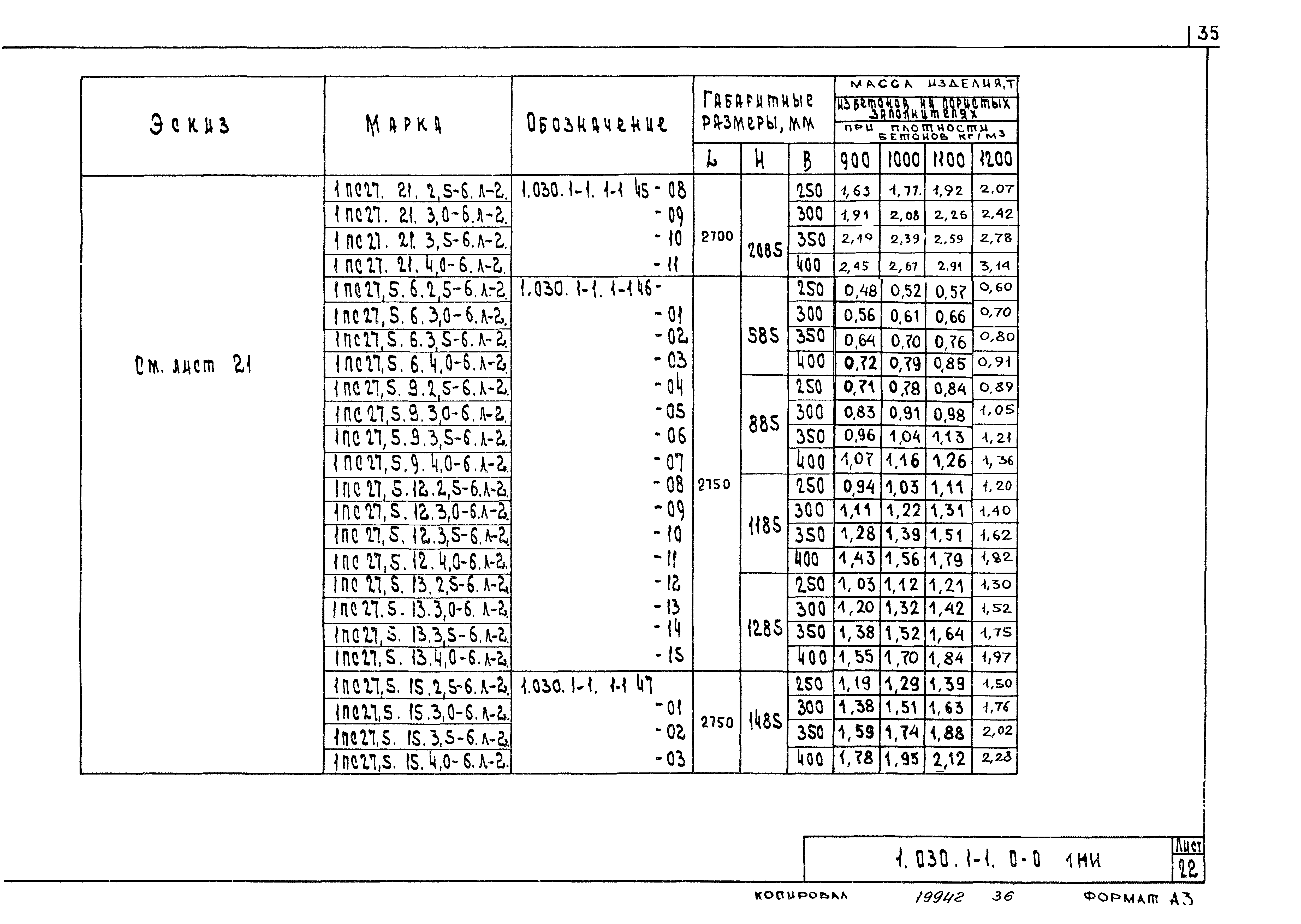 Серия 1.030.1-1