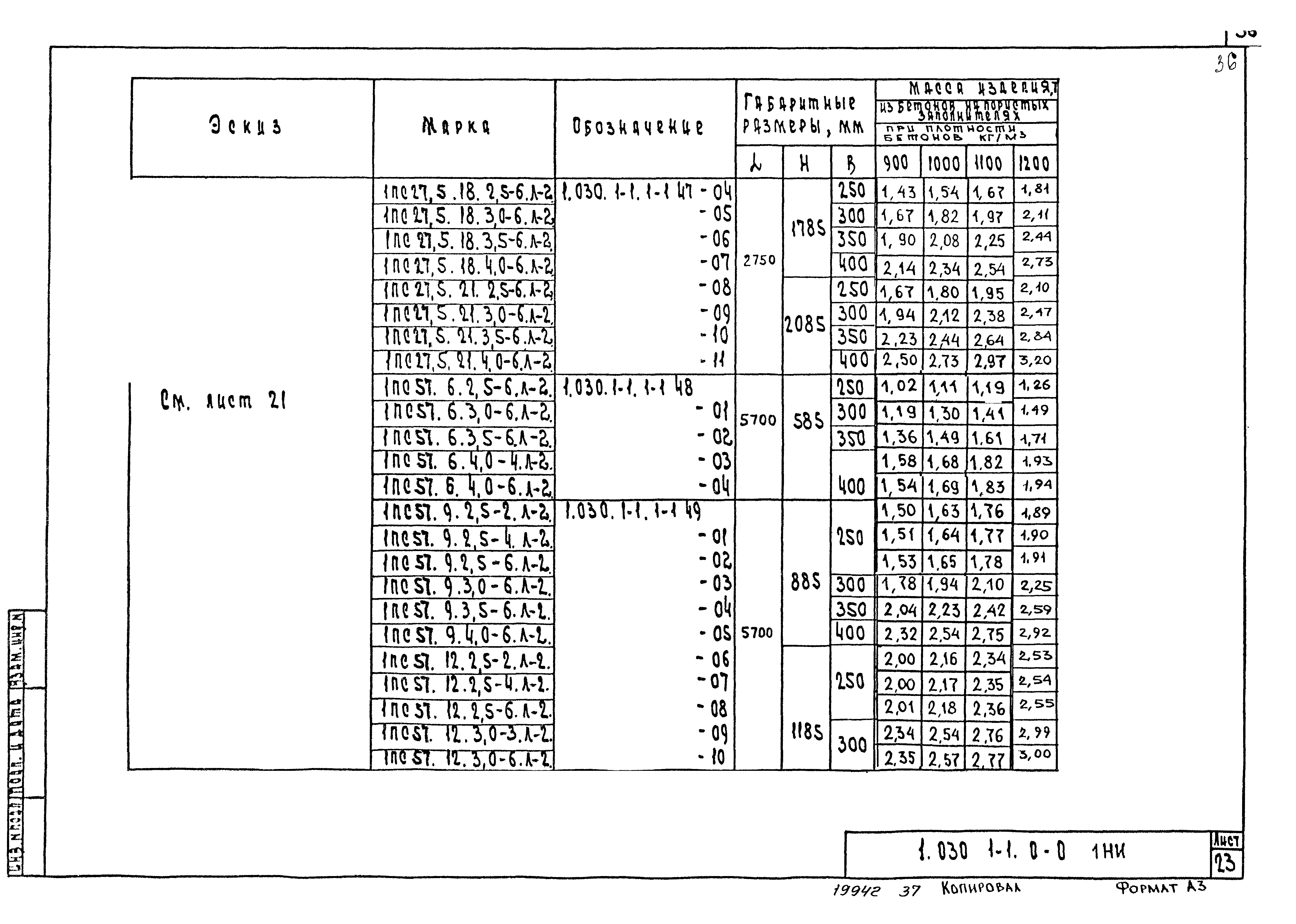 Серия 1.030.1-1