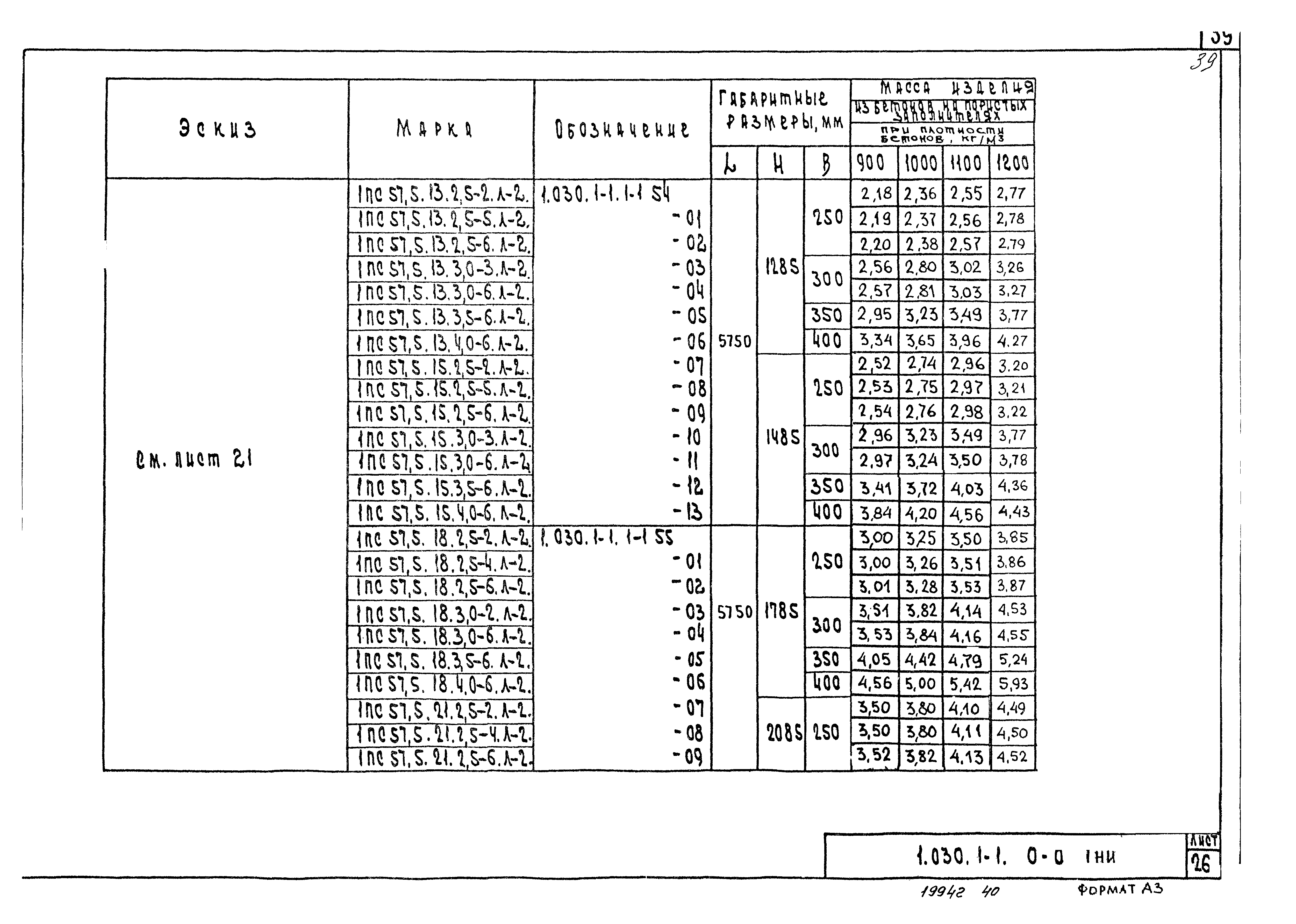 Серия 1.030.1-1