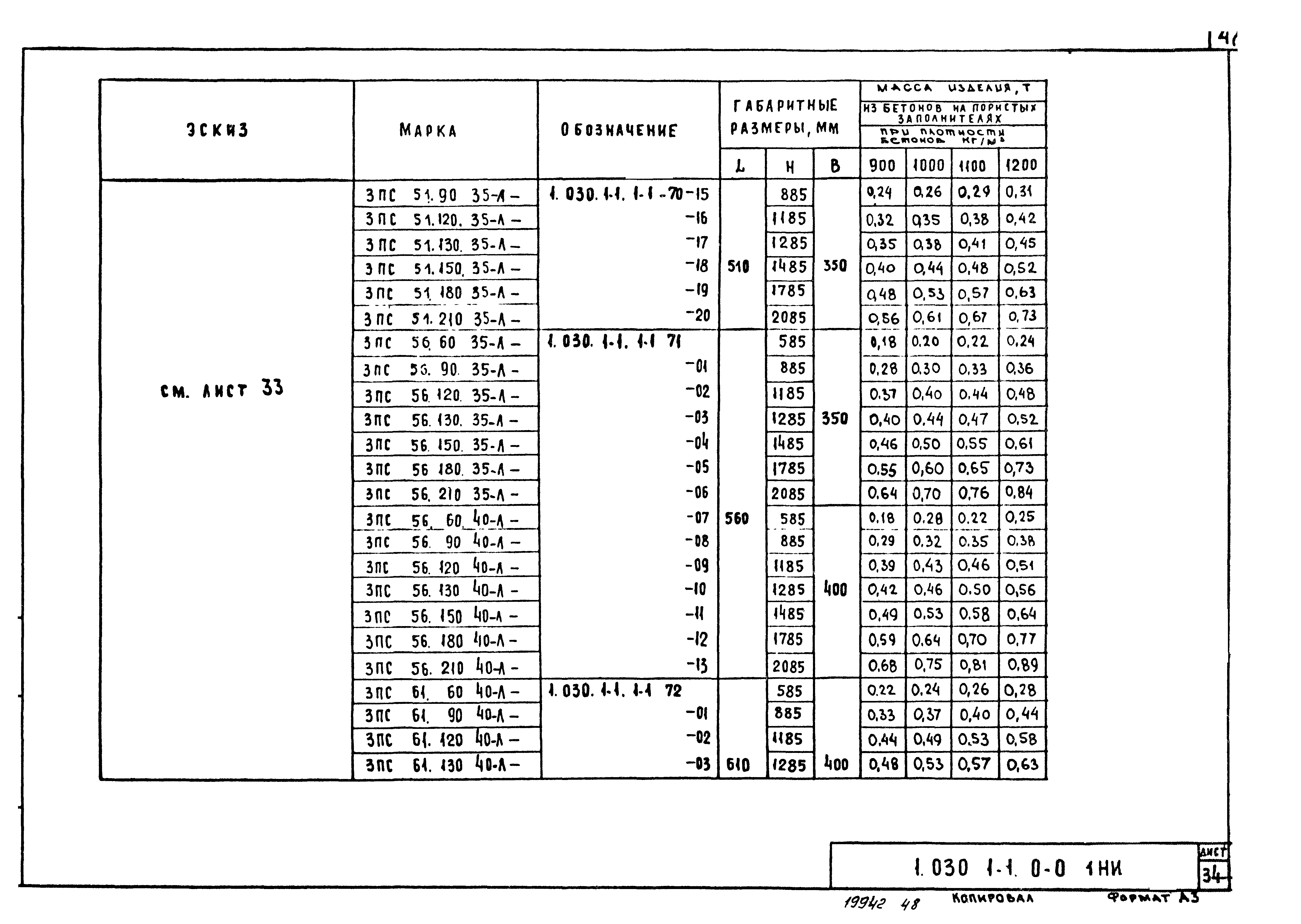 Серия 1.030.1-1