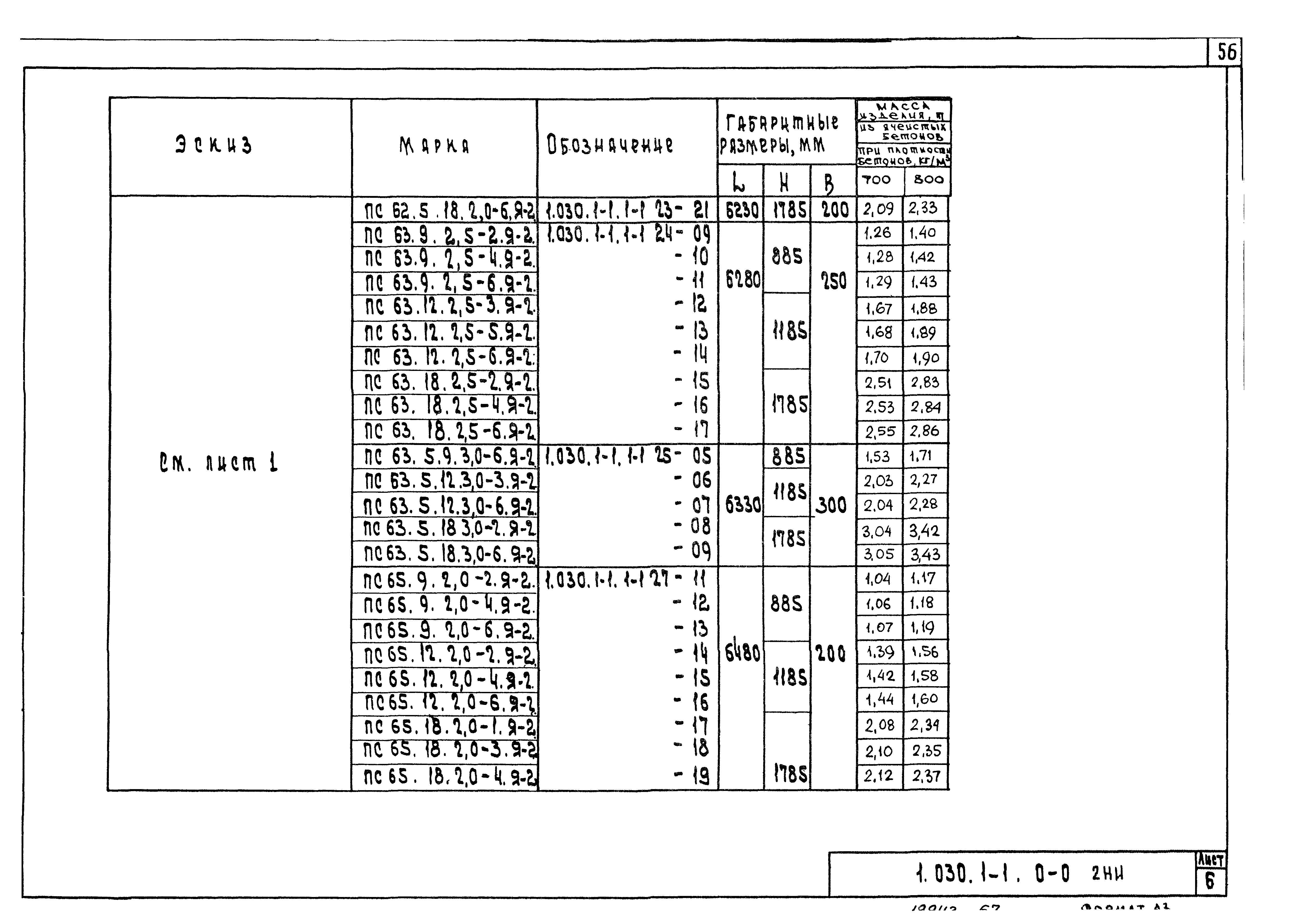 Серия 1.030.1-1