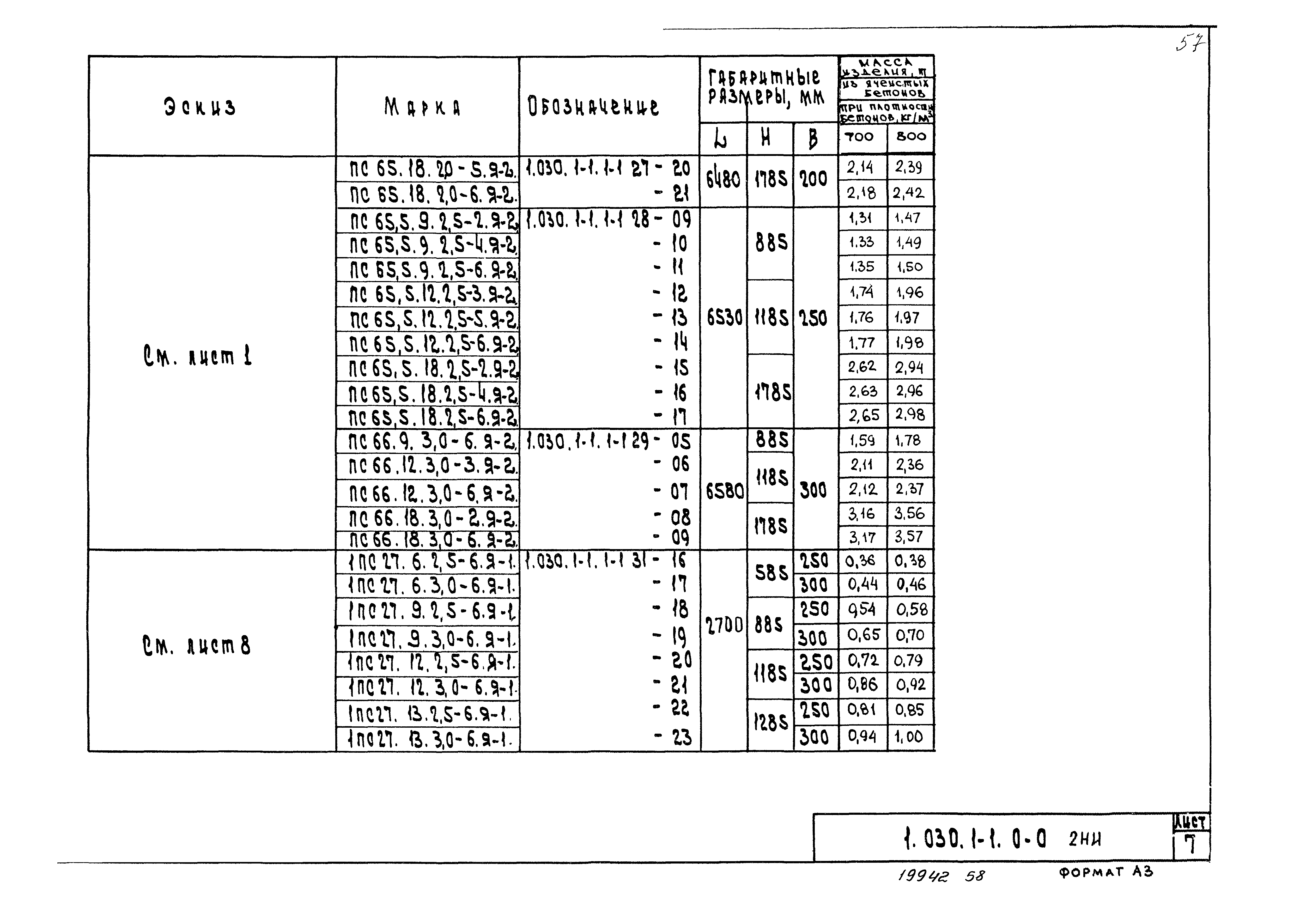 Серия 1.030.1-1