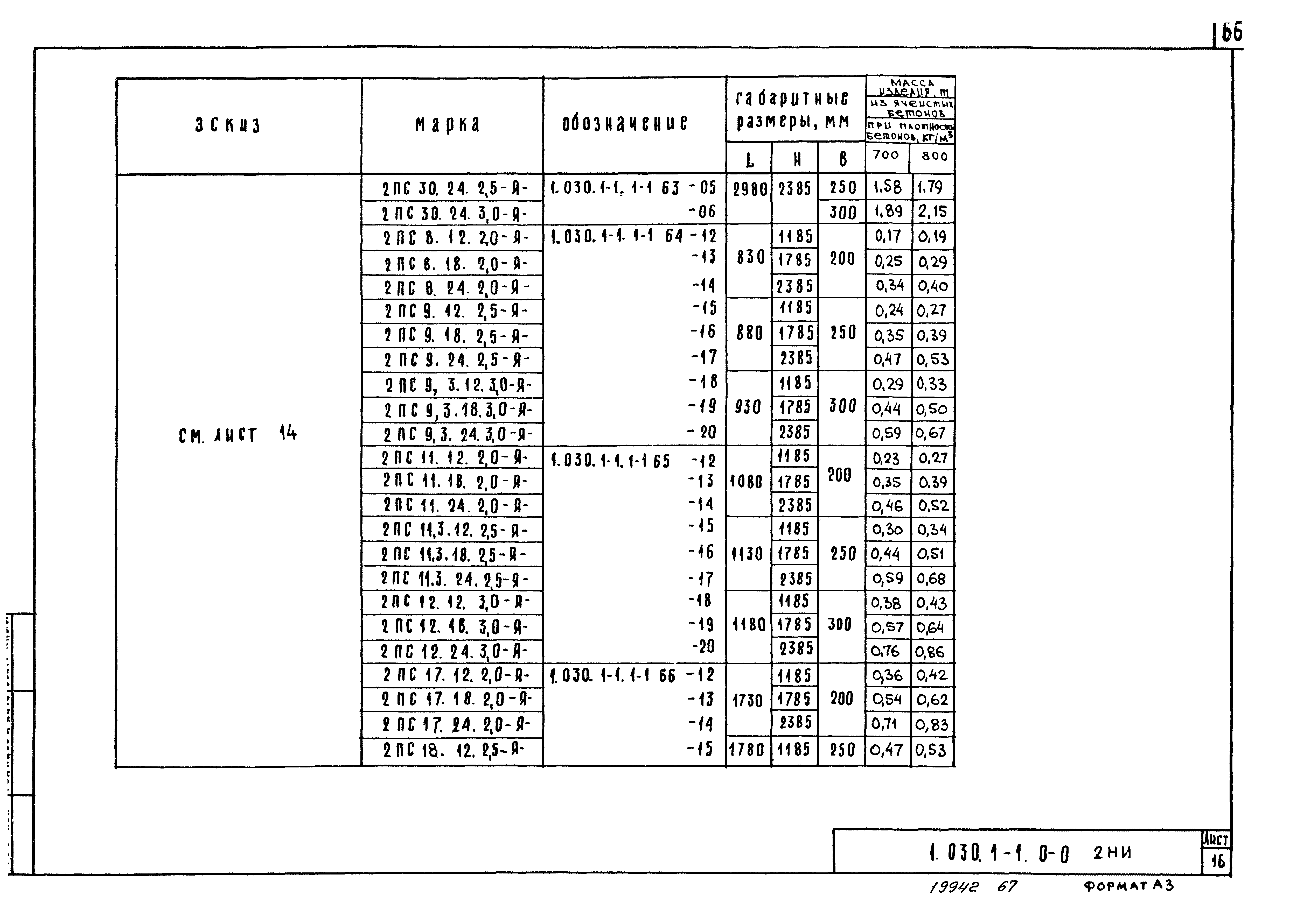 Серия 1.030.1-1