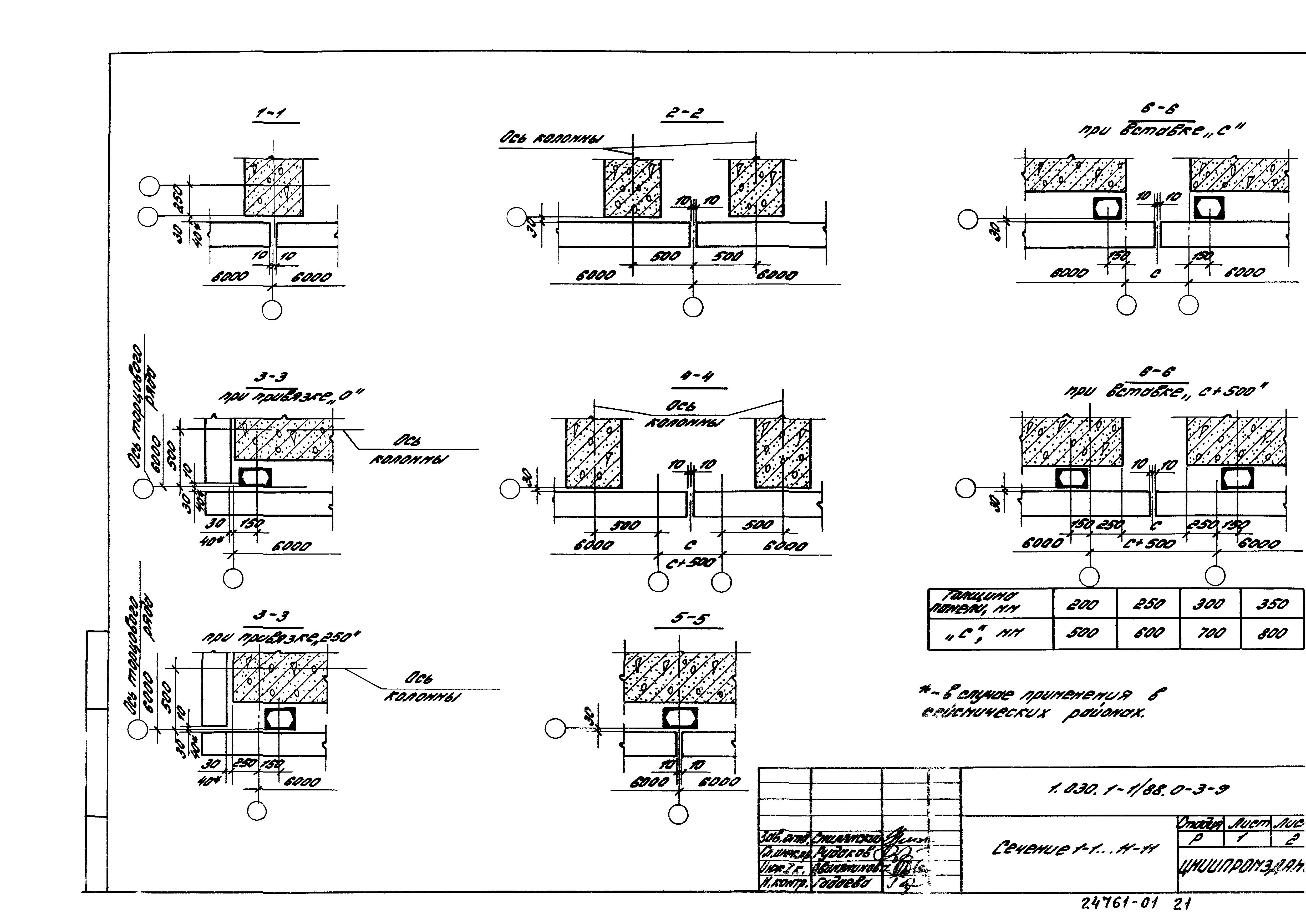 Серия 1.030.1-1/88