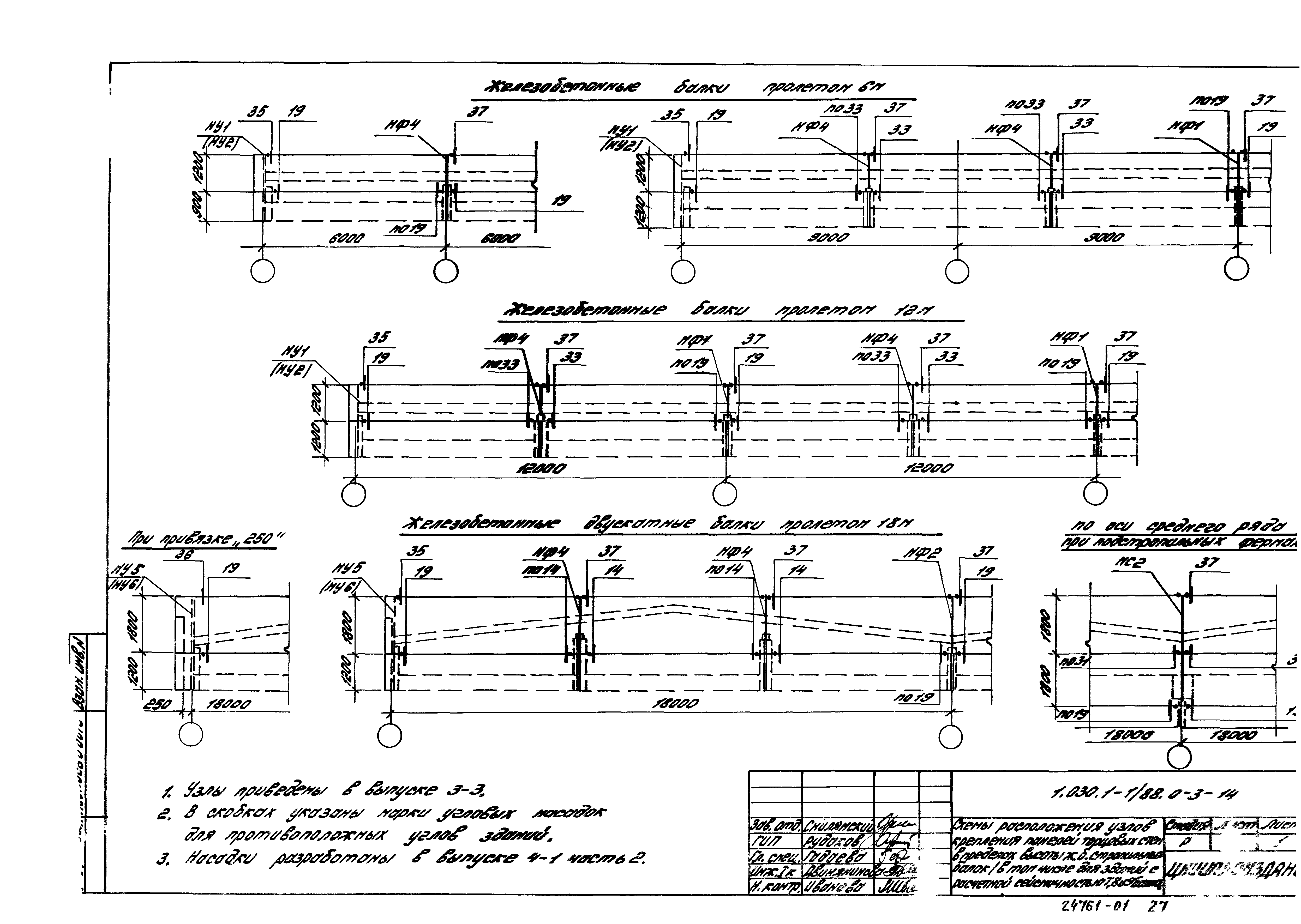 Серия 1.030.1-1/88