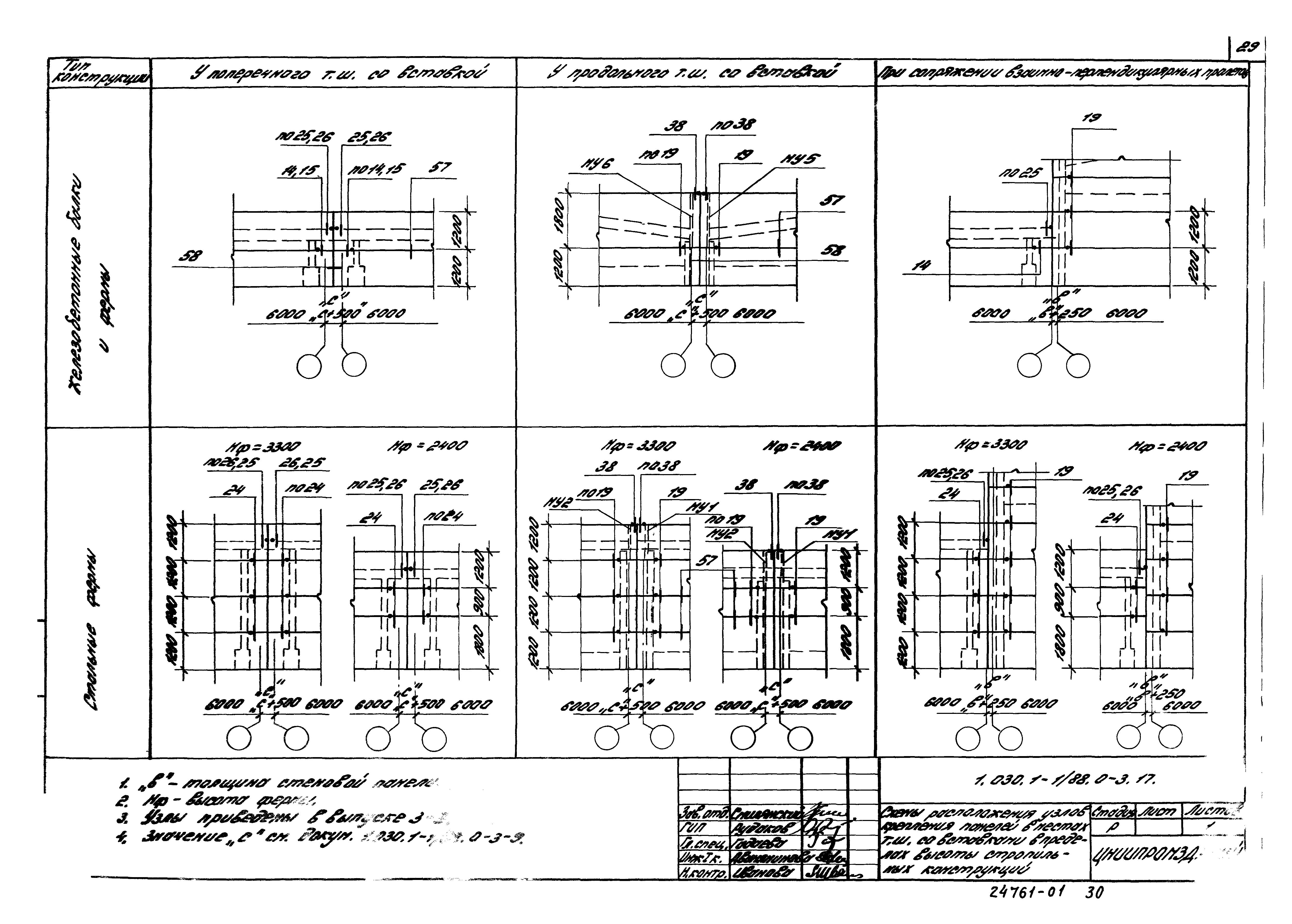 Серия 1.030.1-1/88