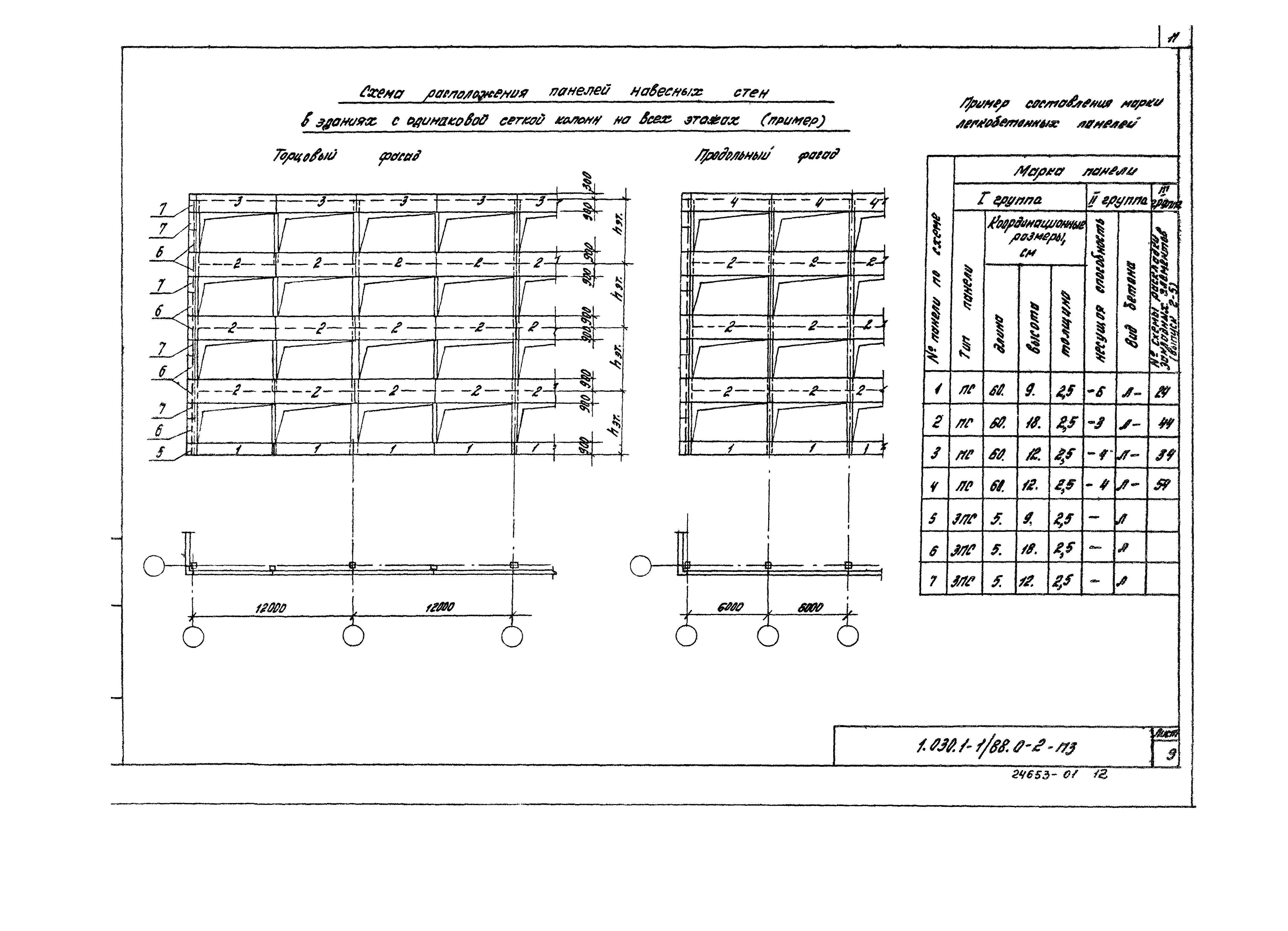 Серия 1.030.1-1/88