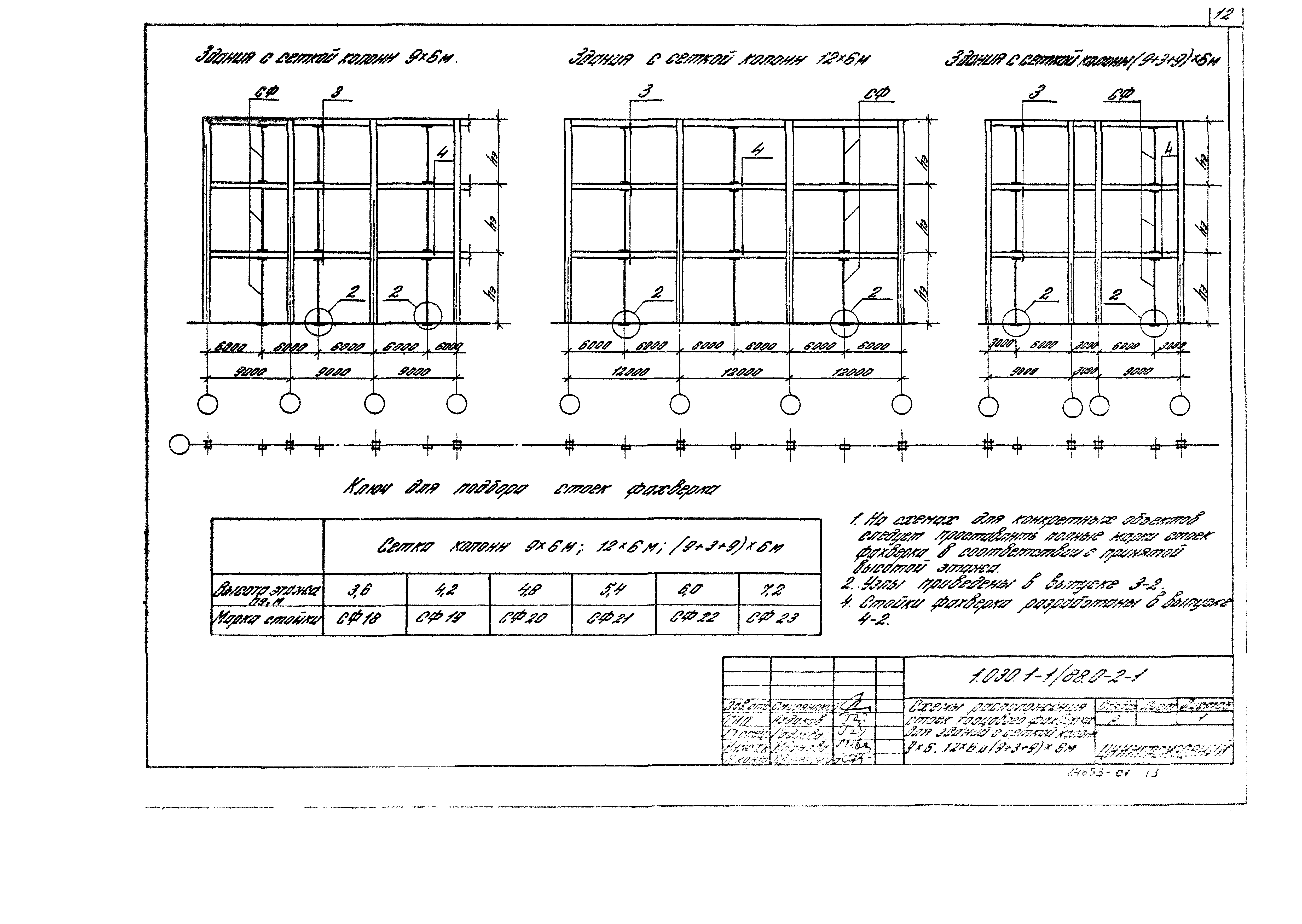 Серия 1.030.1-1/88