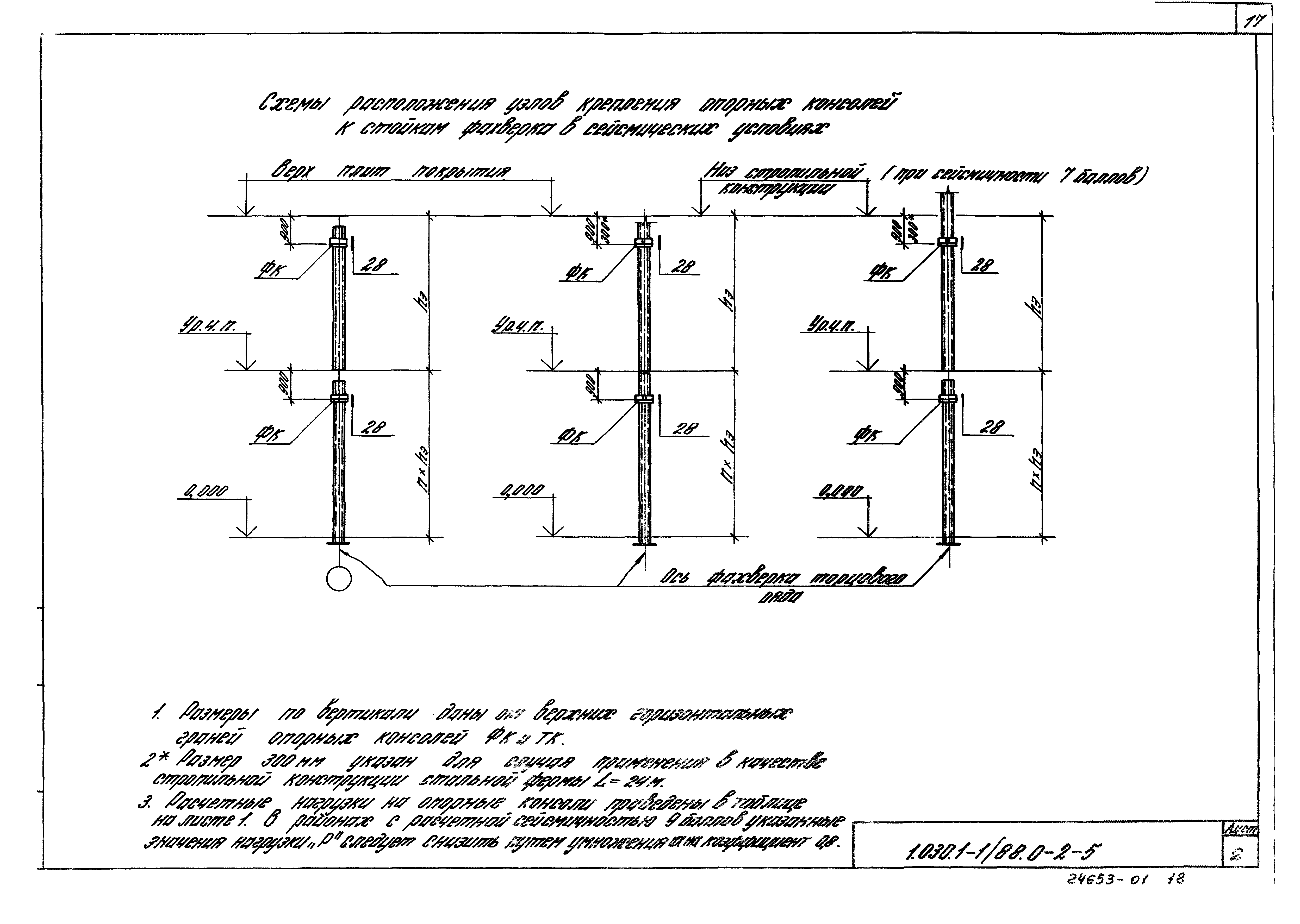 Серия 1.030.1-1/88