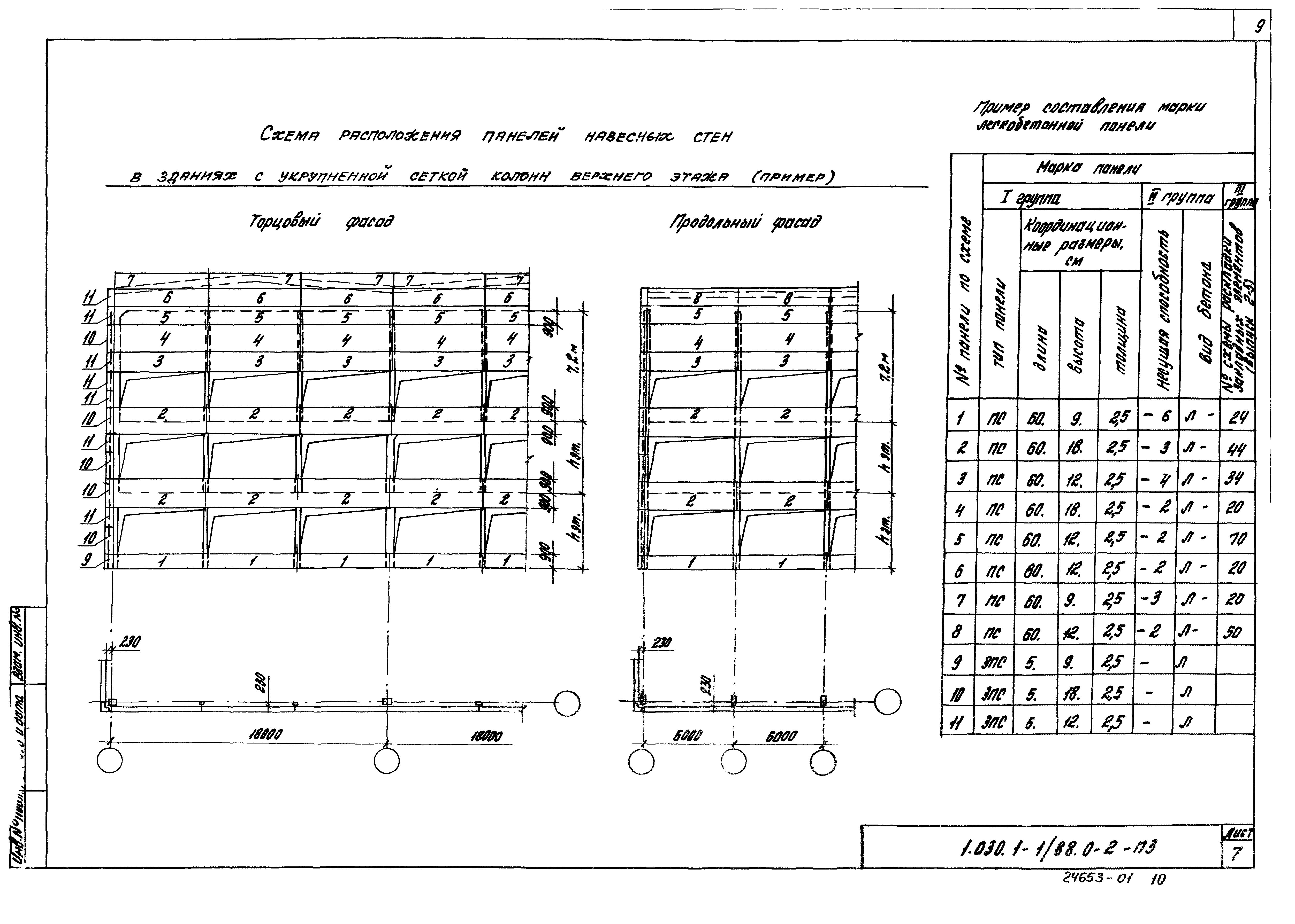 Серия 1.030.1-1/88