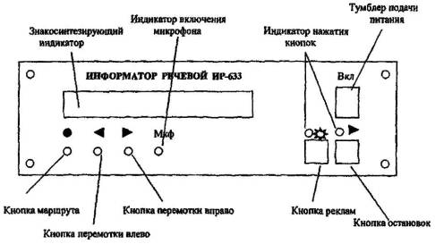 инструкция по использованию легковых автомашин