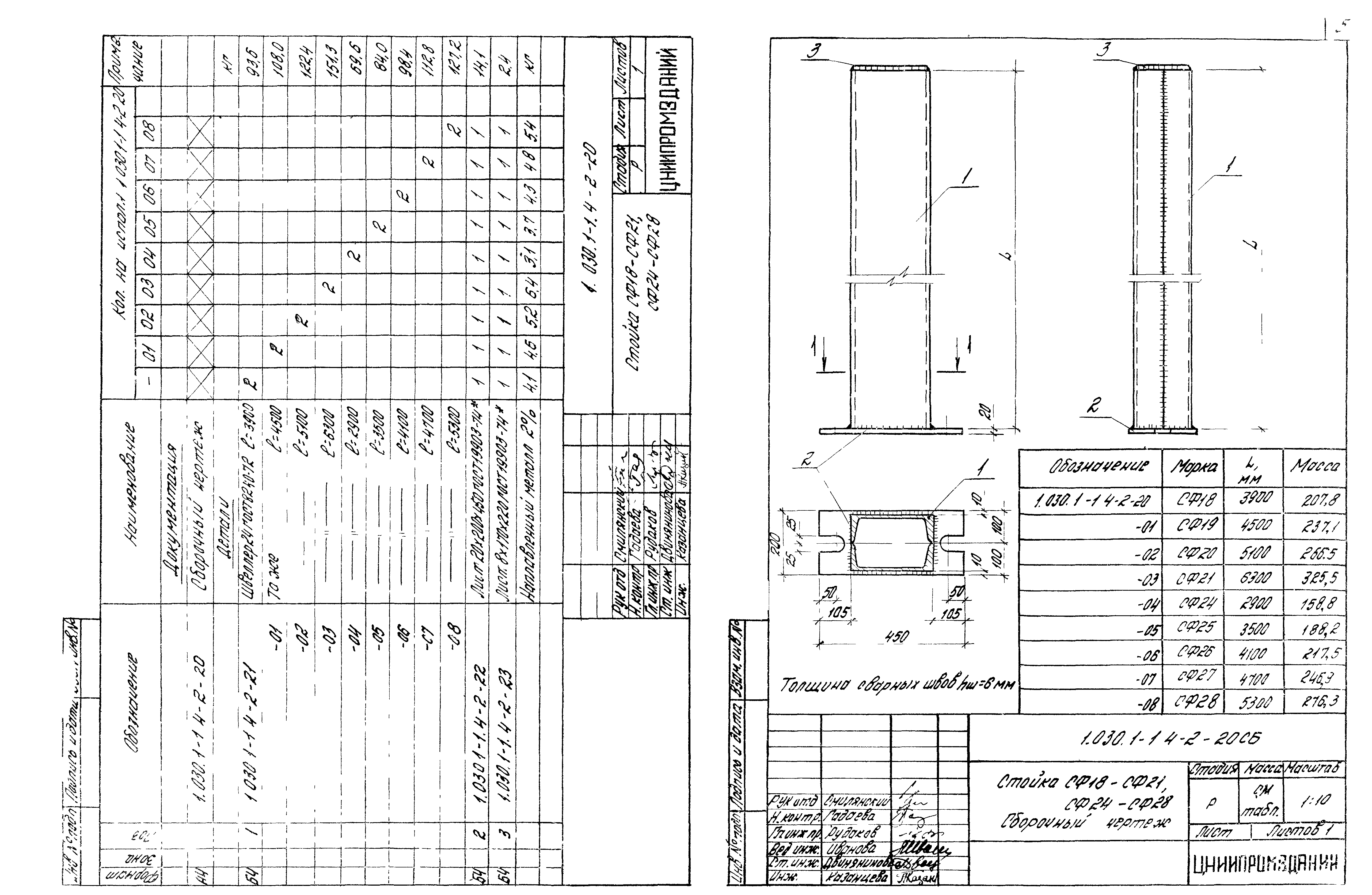 Серия 1.030.1-1