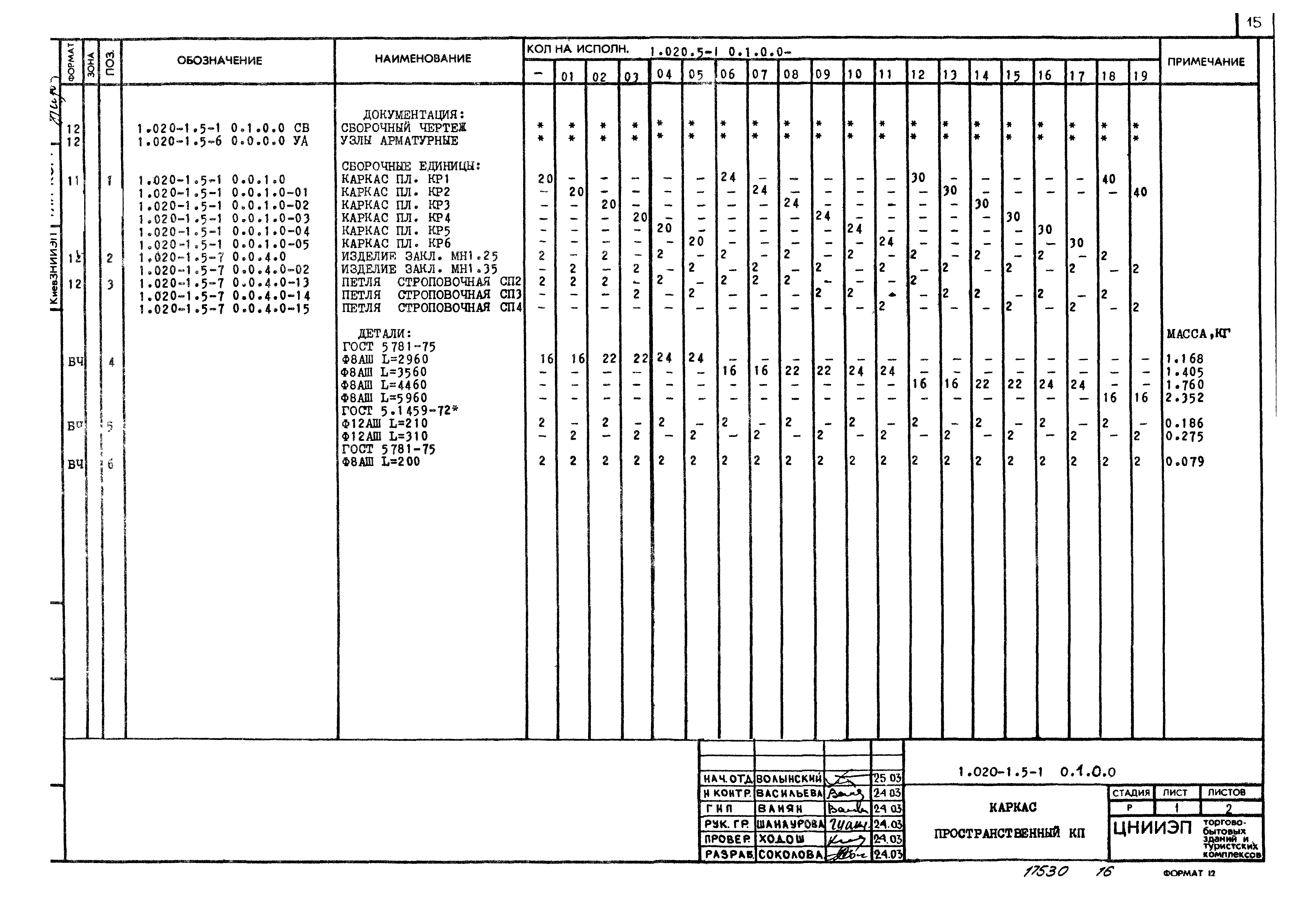 Серия 1.020-1