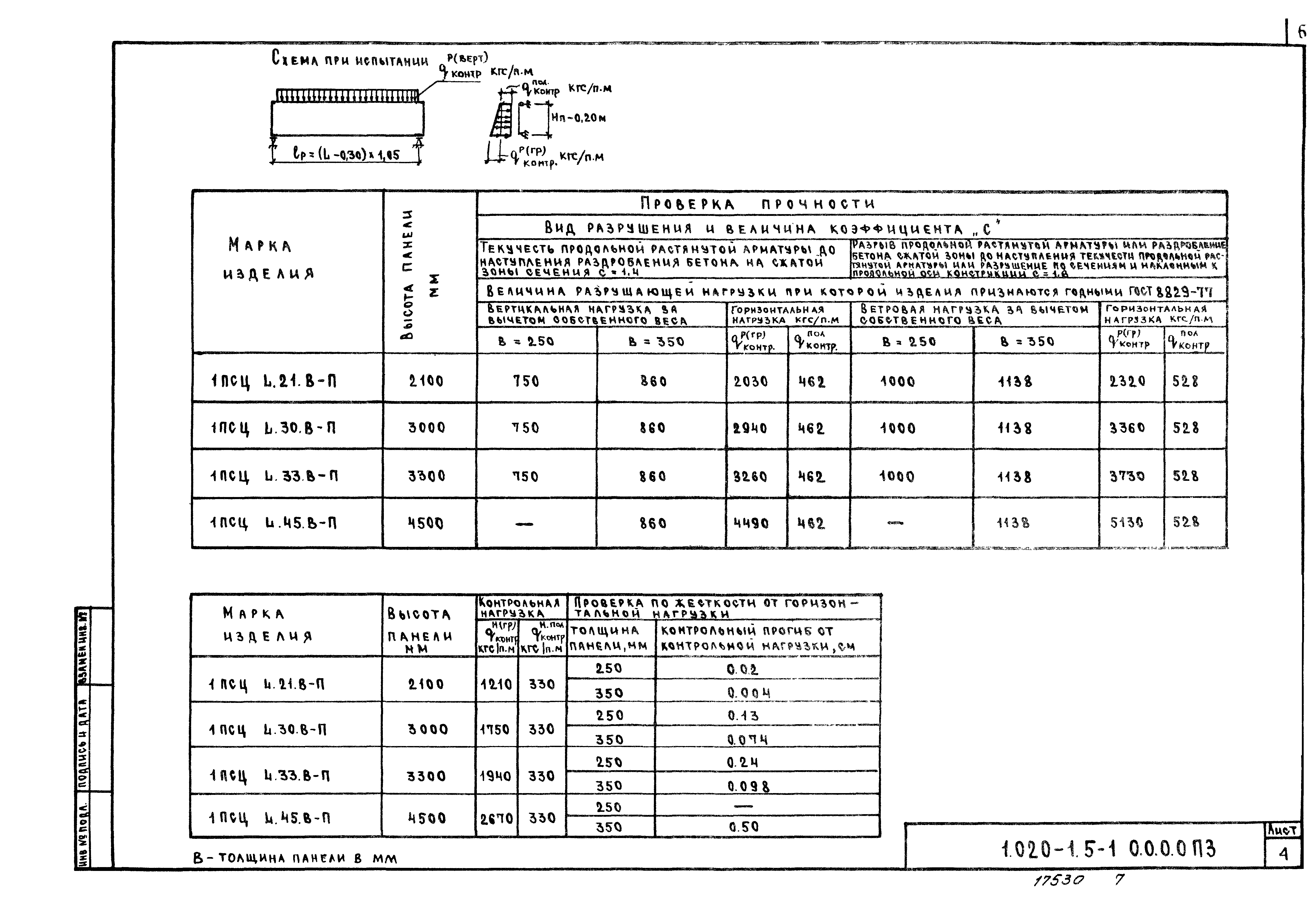 Серия 1.020-1