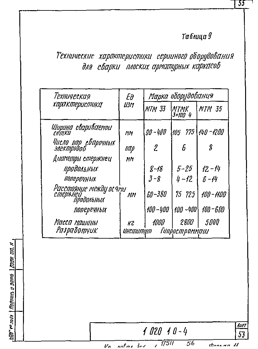 Серия 1.020-1