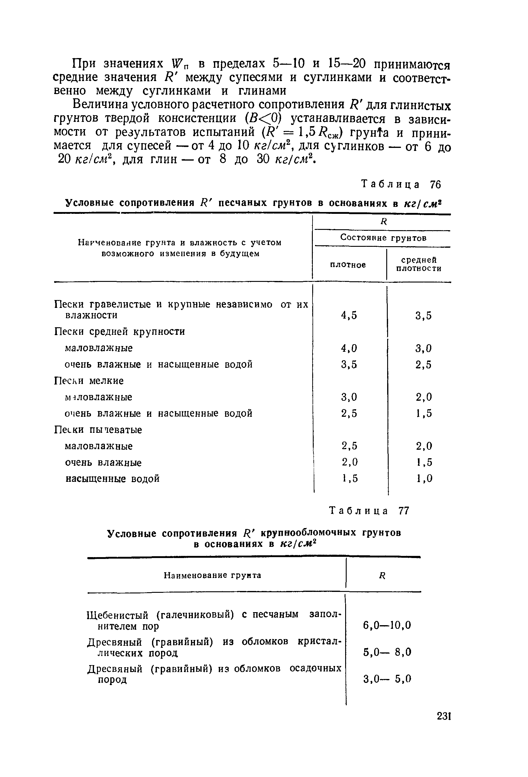 СН 200-62