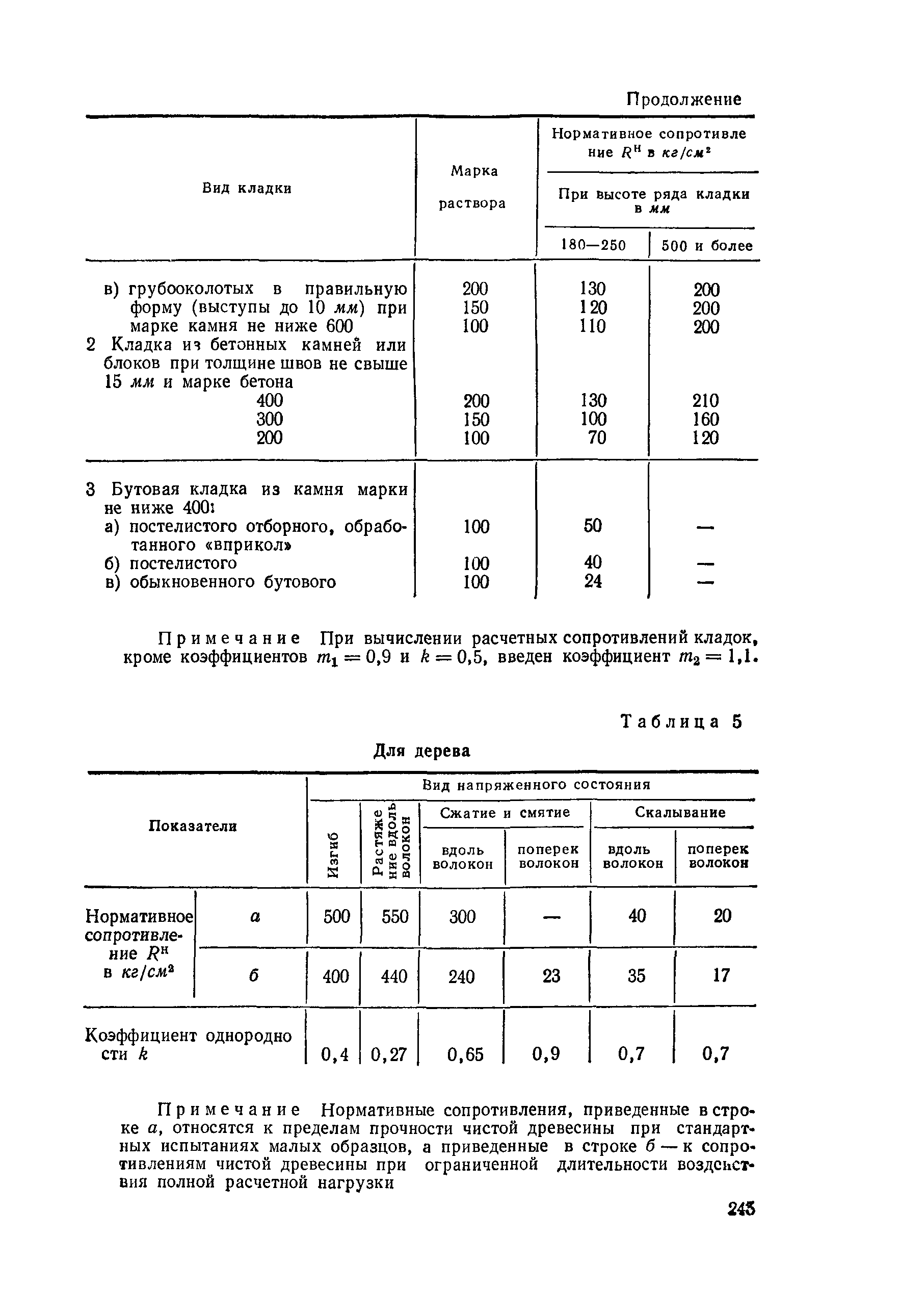 СН 200-62